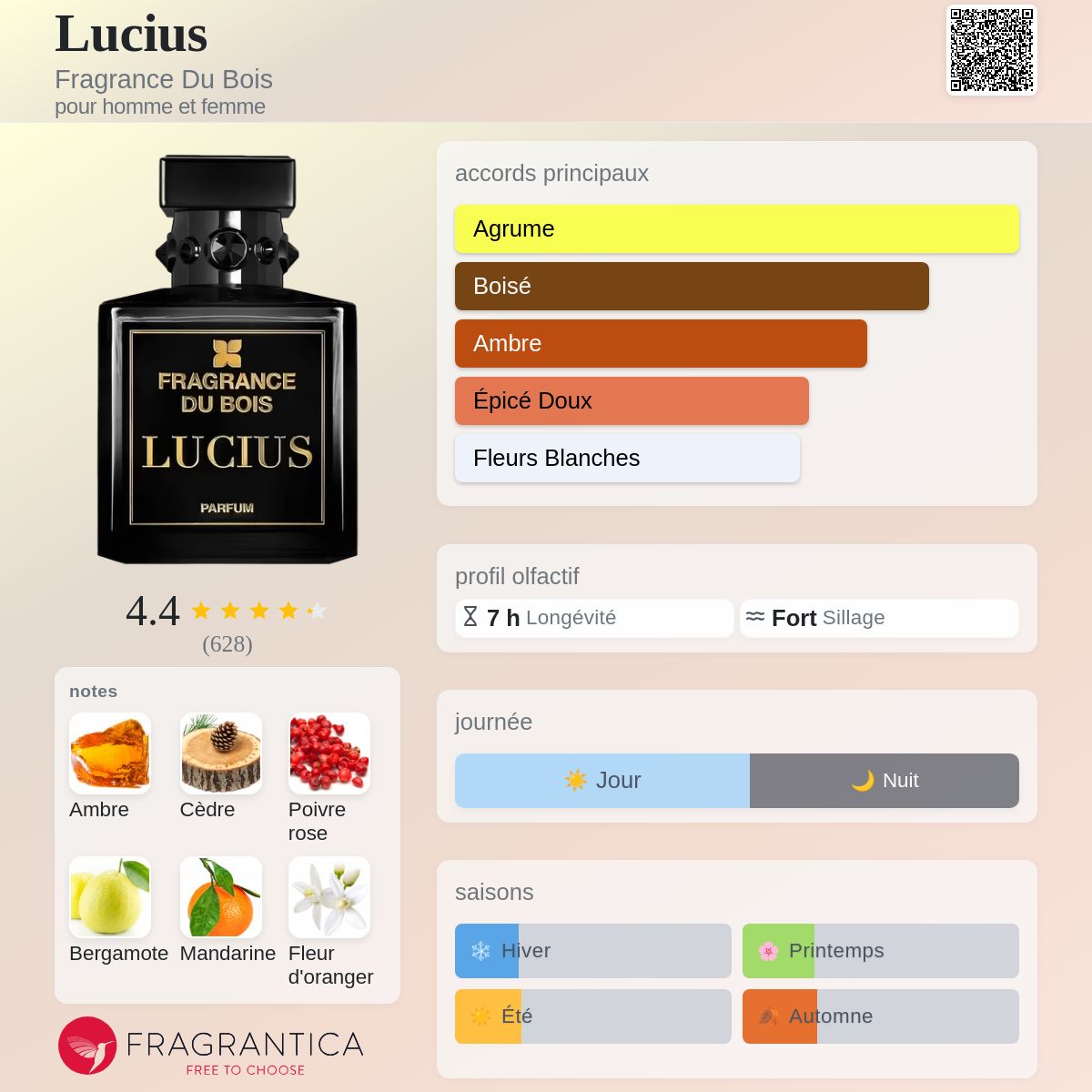 Parfum Lucius Fragrance Du Bois unisexe — photo 10