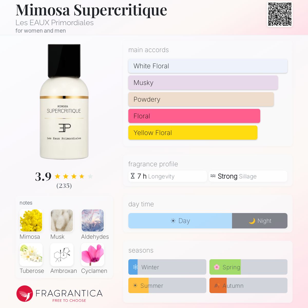 Parfum Mimosa Supercritique Les Eaux Primordiales unisexe — photo 2
