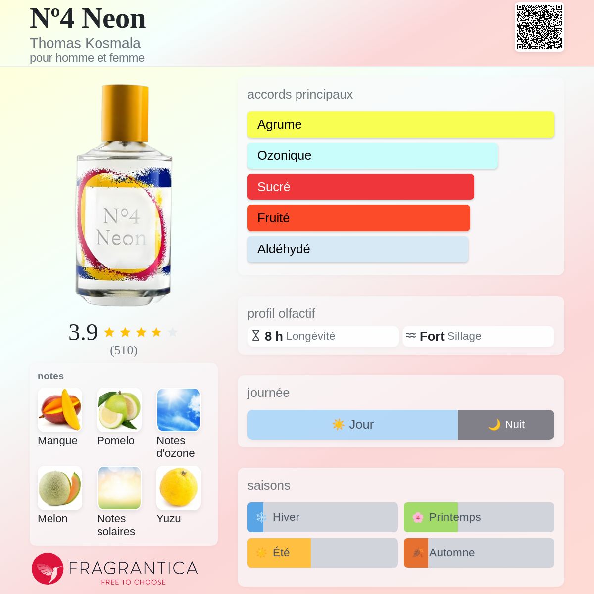 Parfum Nº 4 Neon Thomas Kosmala unisexe — photo 10