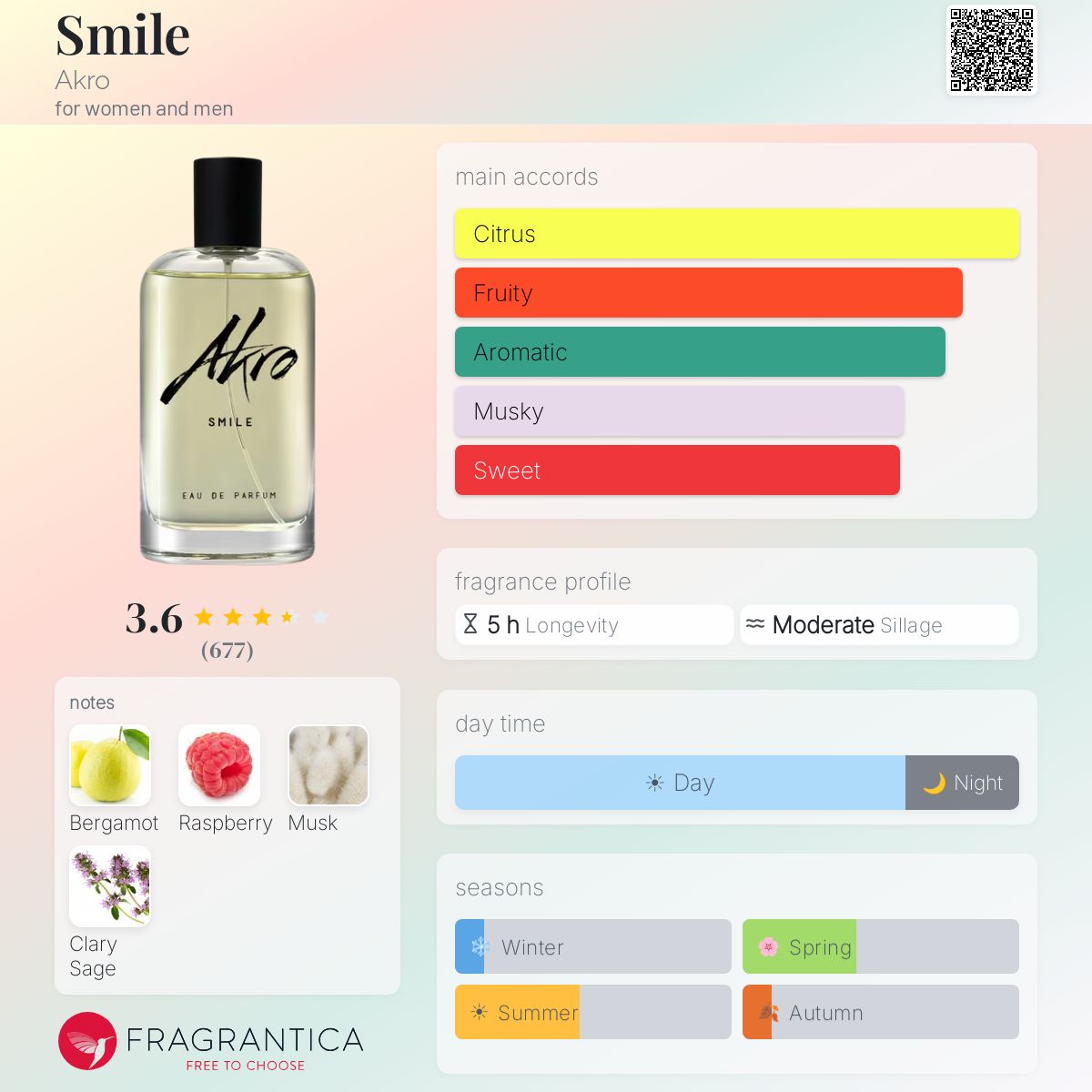 Parfum Smile Akro unisexe — photo 3
