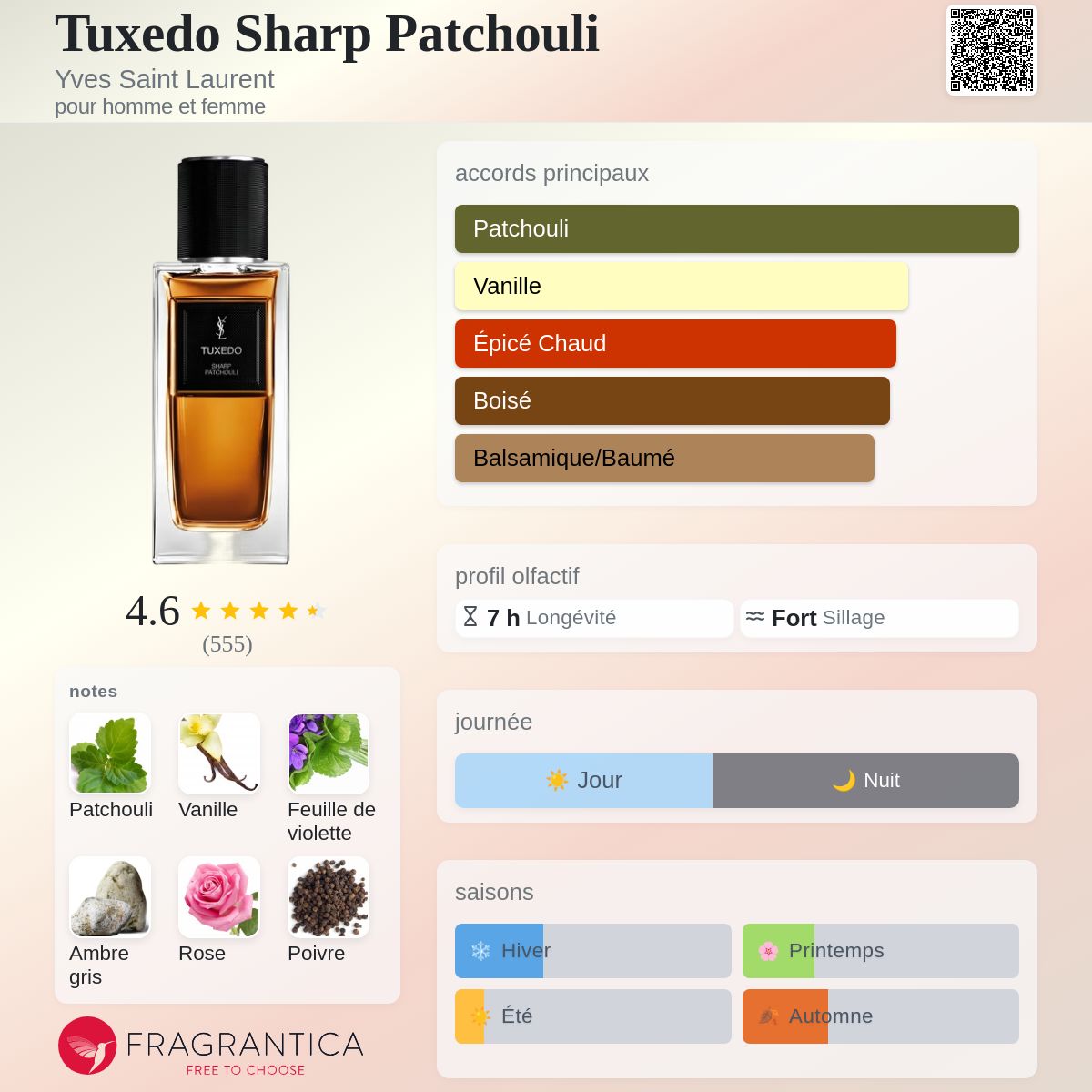 Parfum Tuxedo Sharp Patchouli Yves Saint Laurent unisexe — photo 10