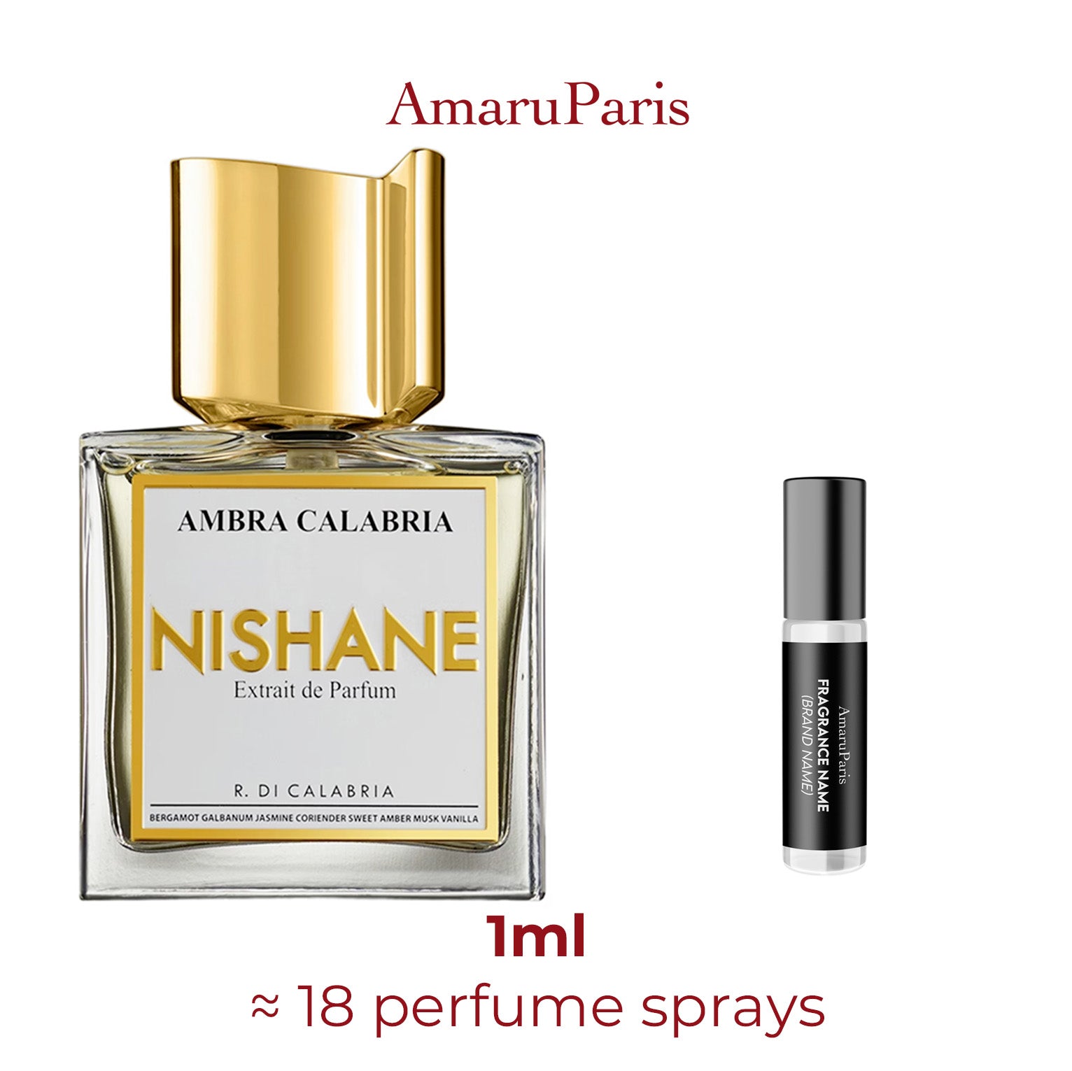 Parfum Ambra Calabria Nishane — échantillon 1 ml