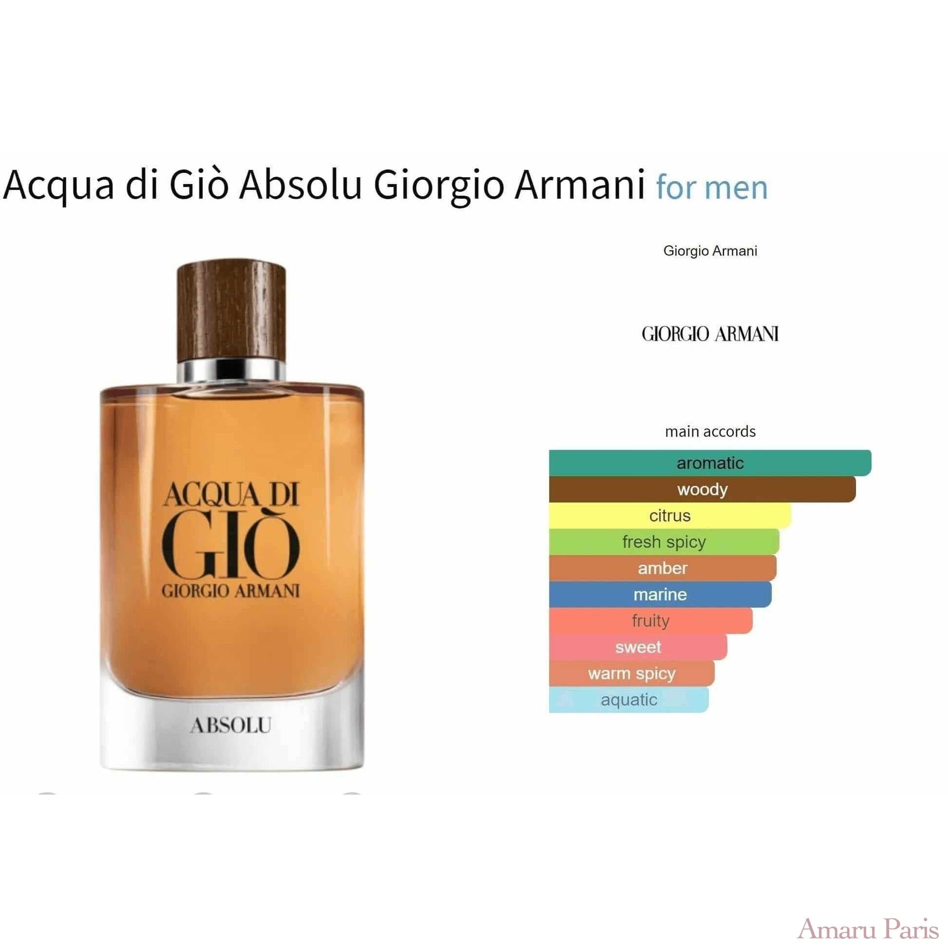Acqua di Giò Absolu Giorgio Armani for men Decant Fragrance Samples - ParfumAmaruParis