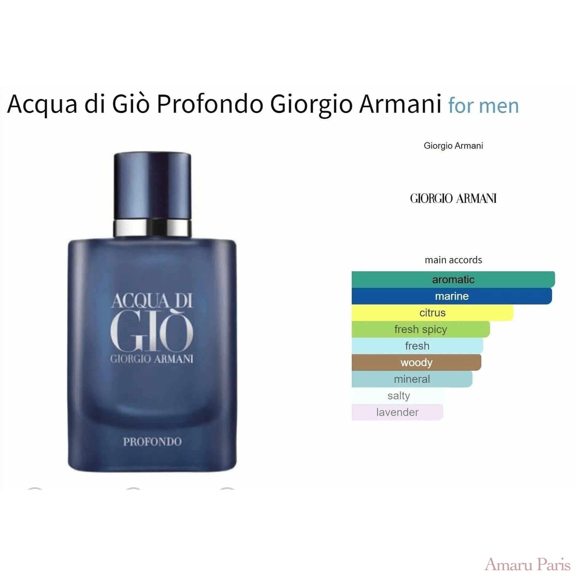 Acqua di Giò Profondo Giorgio Armani for men Decant Fragrance Samples - ParfumAmaruParis