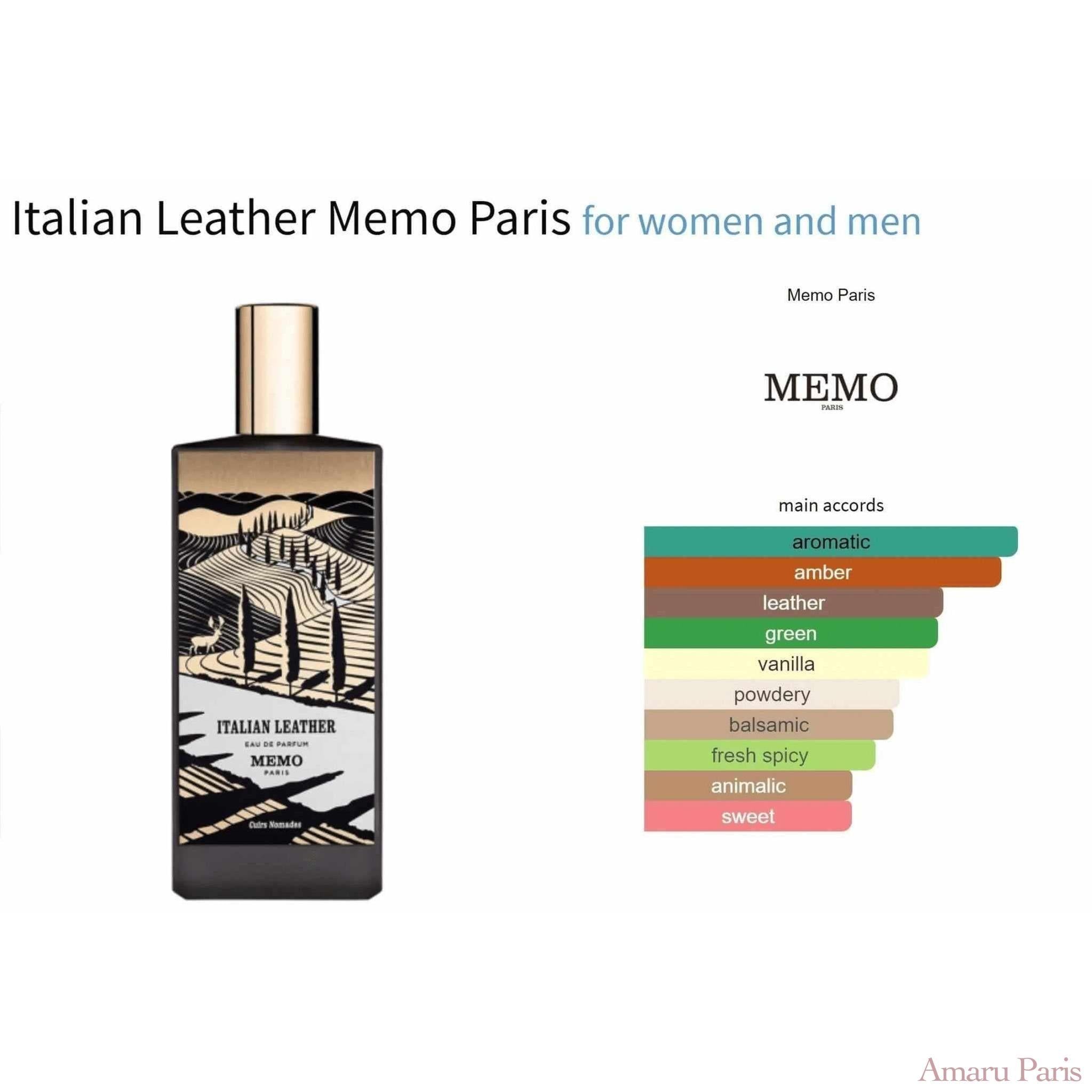 African Leather Memo Paris for women and men Decant Fragrance Samples - ParfumAmaruParis