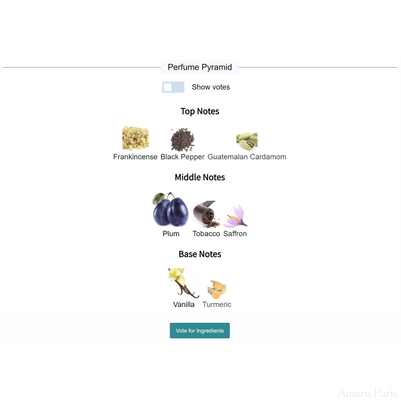 AIUla Penhaligon's for women and men - ParfumAmaruParis