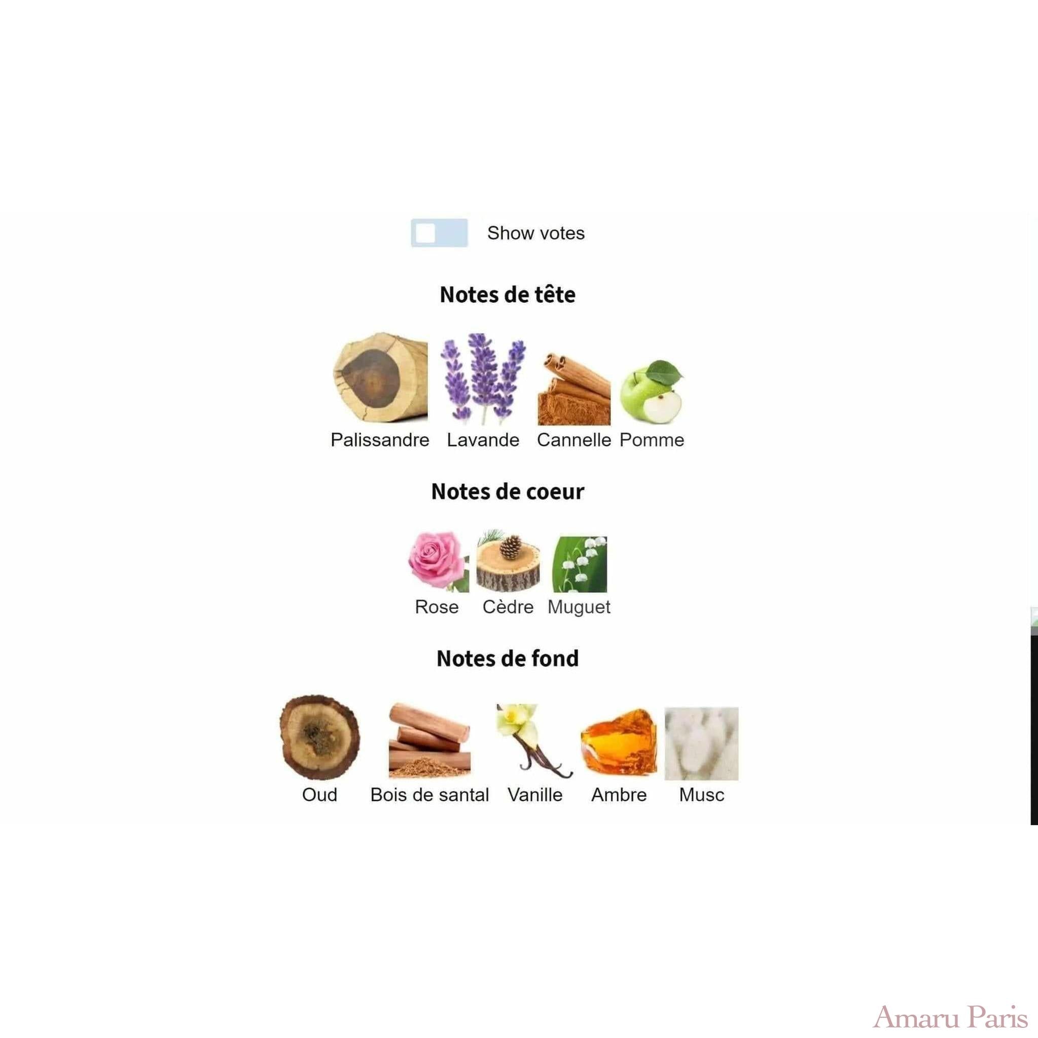 Alexandria II Xerjoff for women and men Decant Fragrance Samples - ParfumAmaruParis