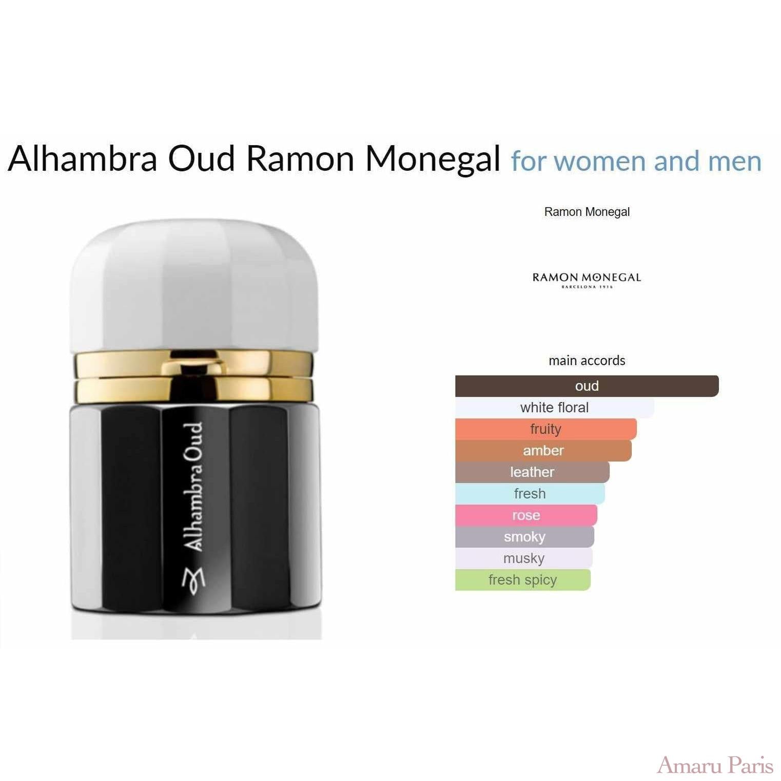 Alhambra Oud Ramon Monegal for women and men - ParfumAmaruParis