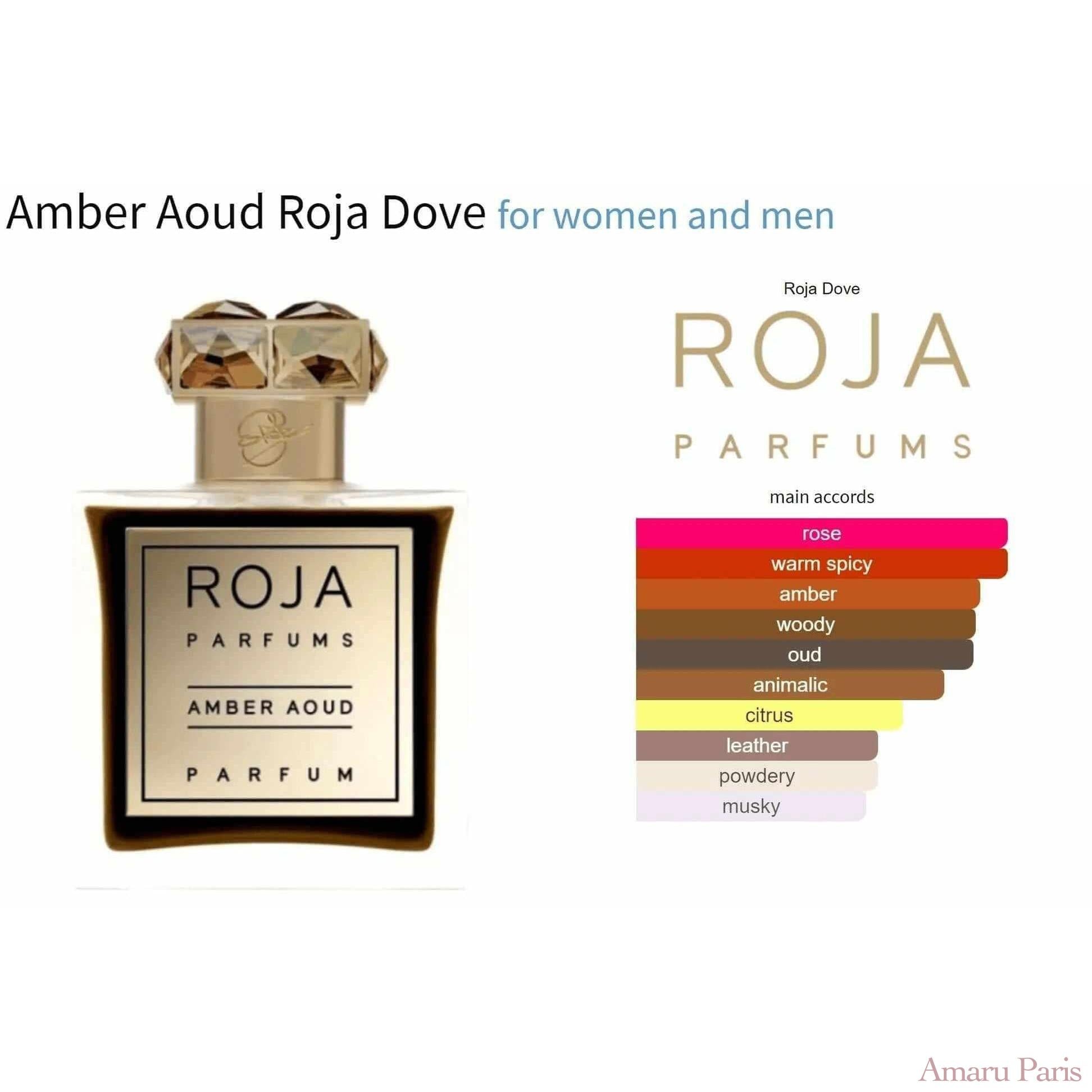 Amber Aoud Roja Dove for women and men Decant Fragrance Samples - ParfumAmaruParis