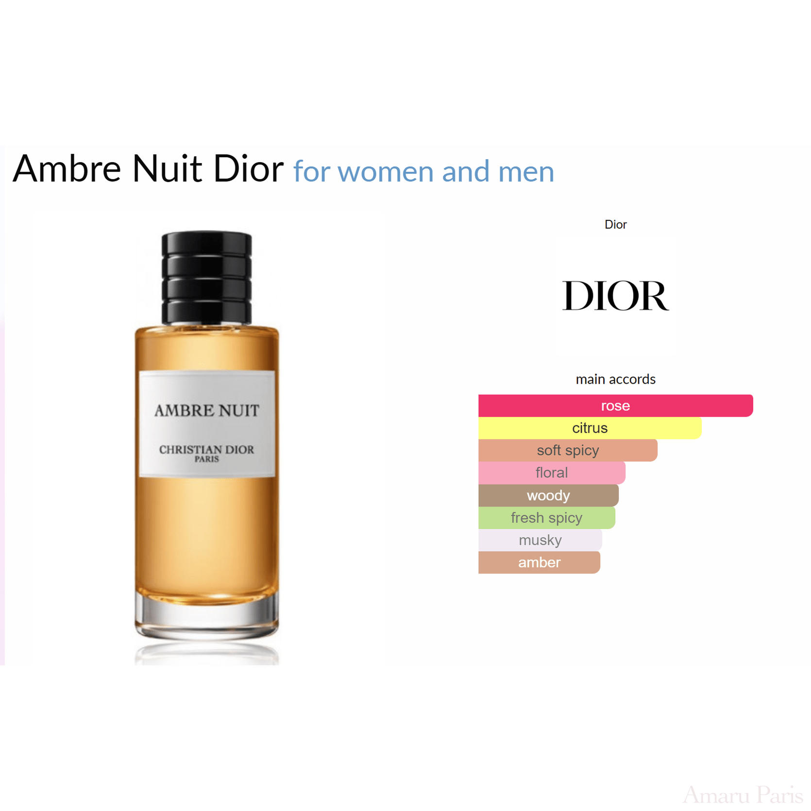 Ambre Nuit Dior for women and men Decant Fragrance Samples - ParfumAmaruParis