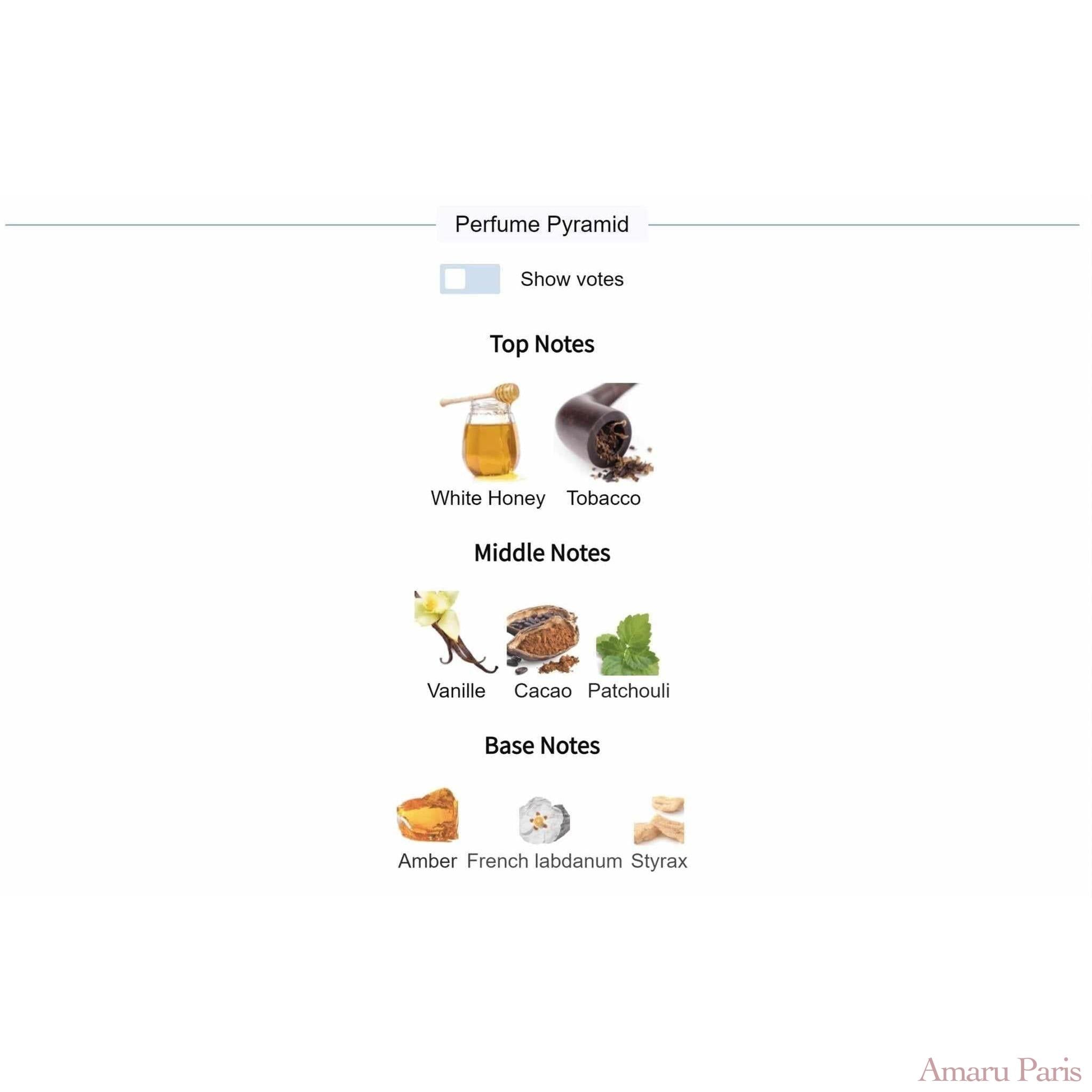 A*Men Pure Havane Mugler for men - ParfumAmaruParis