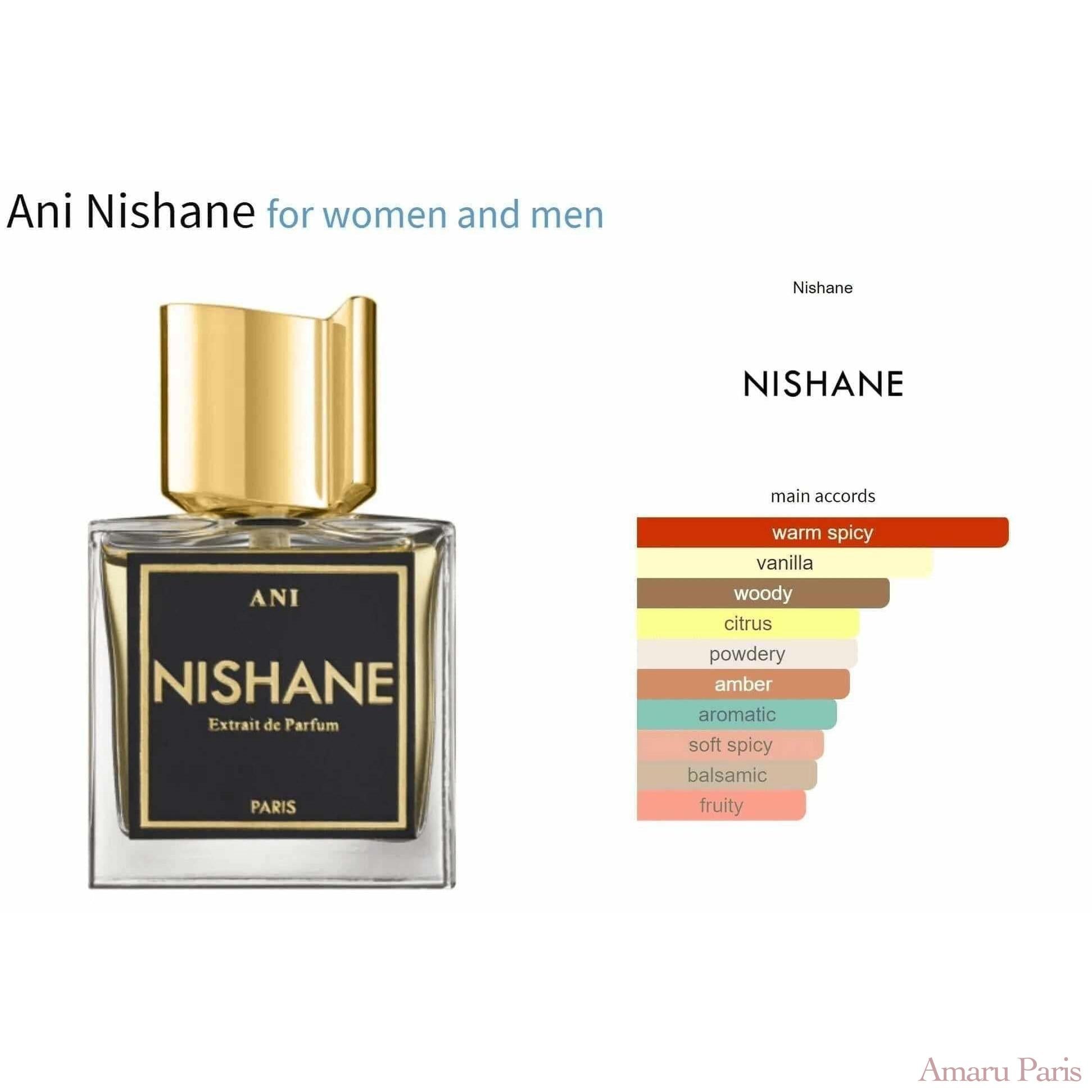 Ani Nishane for women and men Decant Fragrance Samples - ParfumAmaruParis