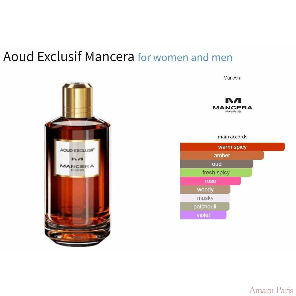 Aoud Exclusif Mancera for women and men Decant Fragrance Samples - ParfumAmaruParis