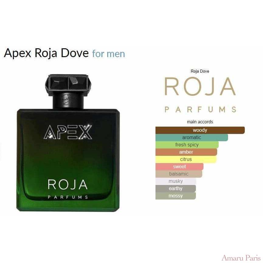 Apex Roja Dove for men - ParfumAmaruParis