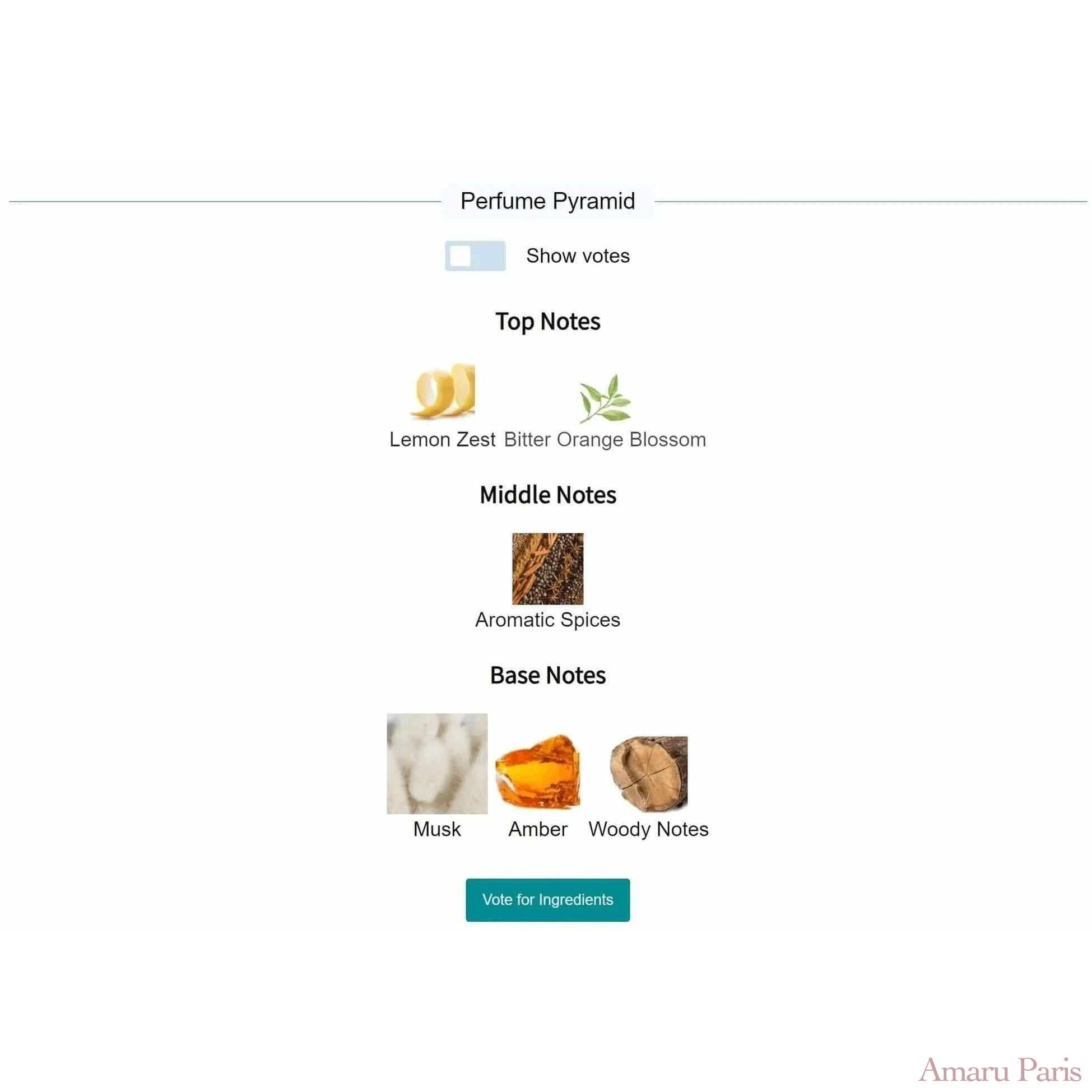 Après l’Amour Thomas Kosmala for women and men Decant Fragrance Samples - ParfumAmaruParis