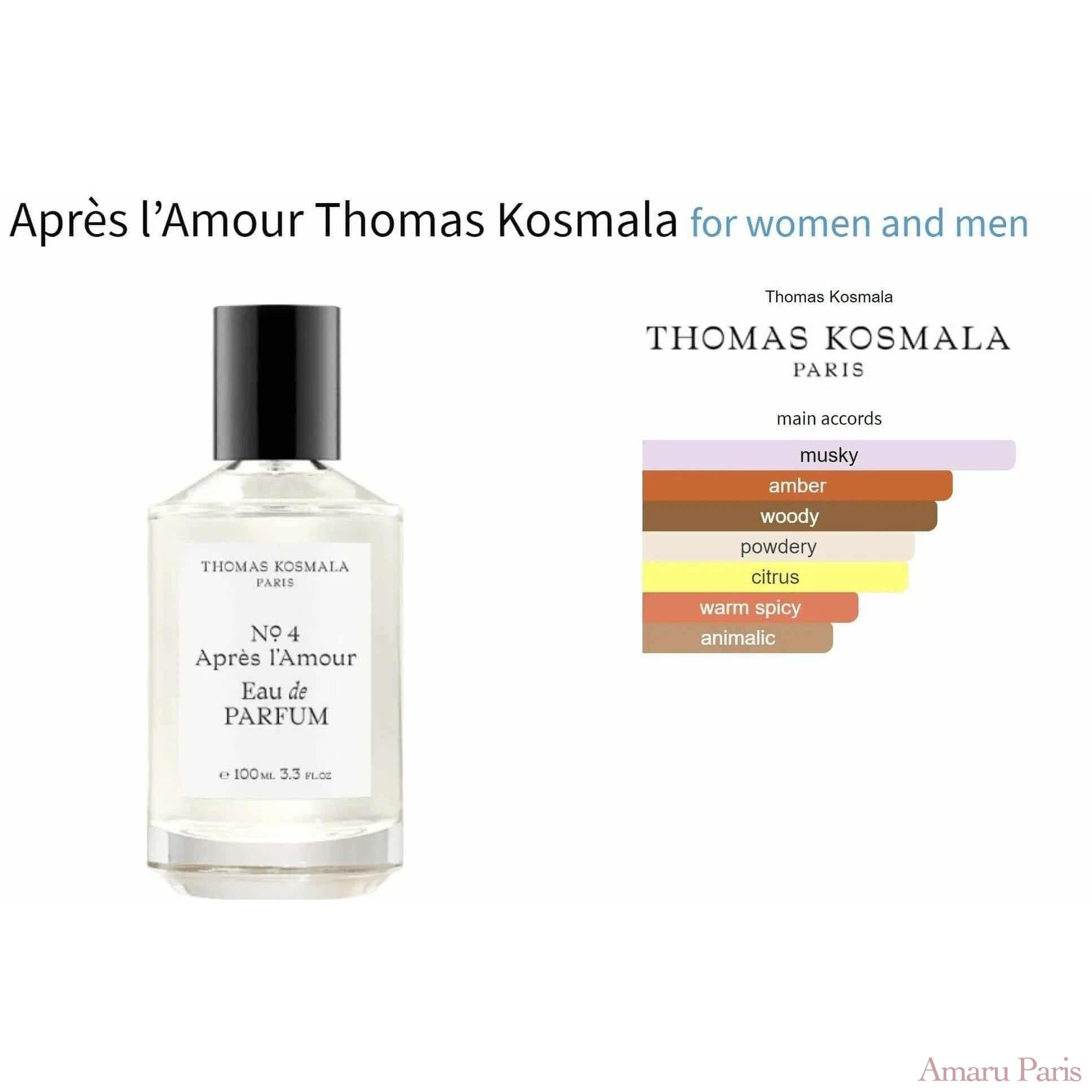 Après l’Amour Thomas Kosmala for women and men Decant Fragrance Samples - ParfumAmaruParis