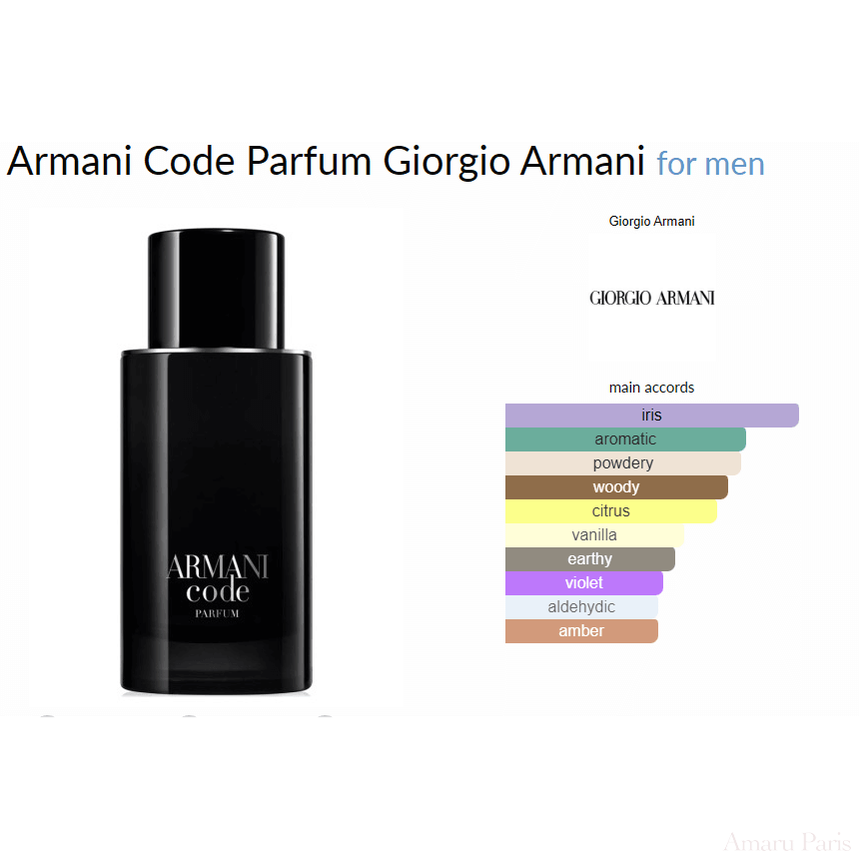 Armani Code Parfum Giorgio Armani for men - ParfumAmaruParis