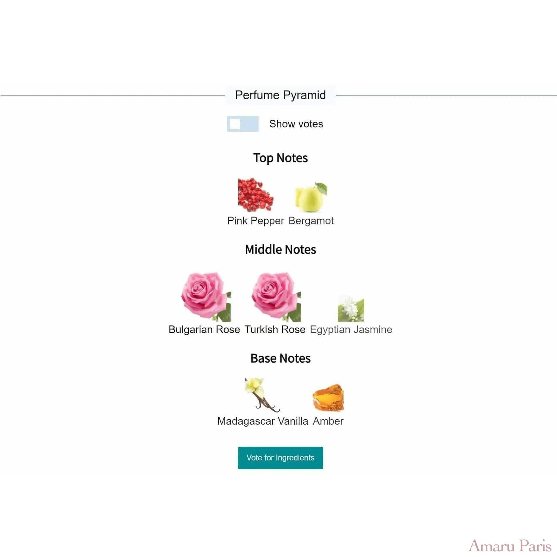 Atomic Rose Initio Parfums Prives for women and men Decant Fragrance Samples - ParfumAmaruParis