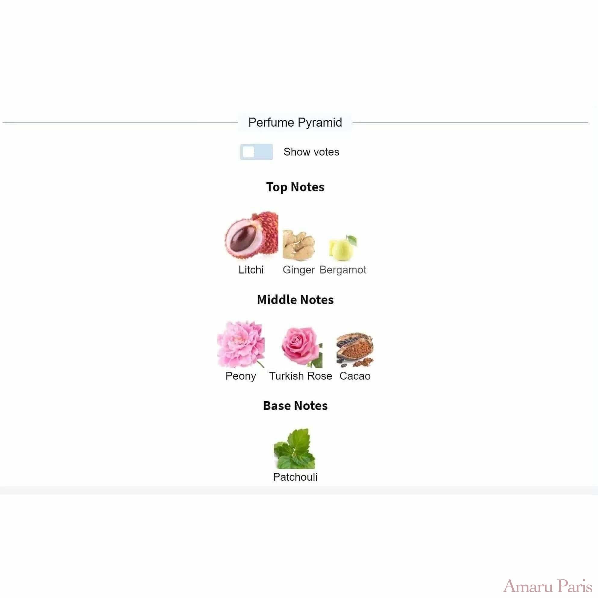 Attrape - Rêves Louis Vuitton for women Decant Fragrance Samples - ParfumAmaruParis