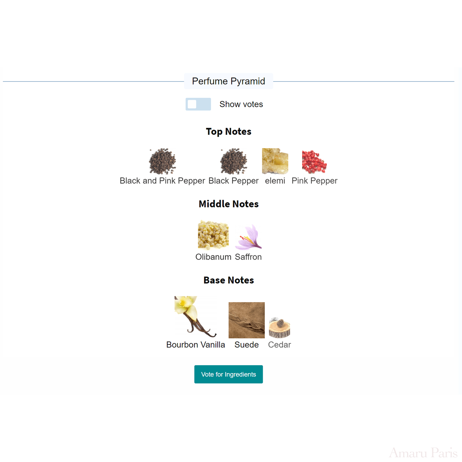 Babycat Yves Saint Laurent for women and men - ParfumAmaruParis