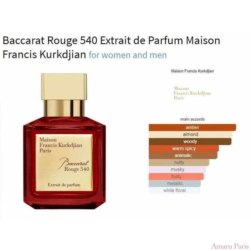 Baccarat Rouge 540 Extrait de Parfum Maison Francis Kurkdjian for women and men Decant Fragrance Samples - ParfumAmaruParis