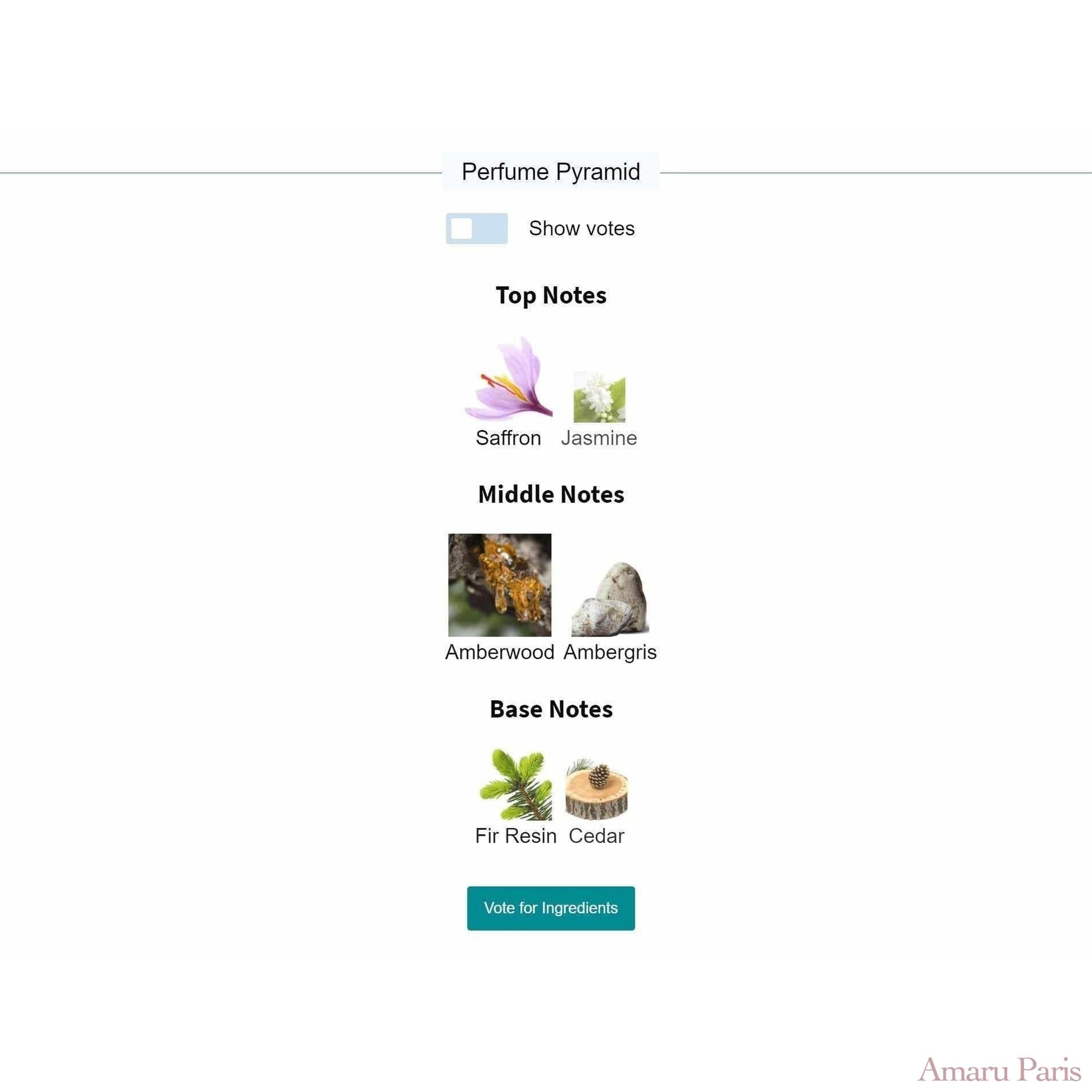 Baccarat Rouge 540 Maison Francis Kurkdjian for women and men Decant Fragrance Samples - ParfumAmaruParis