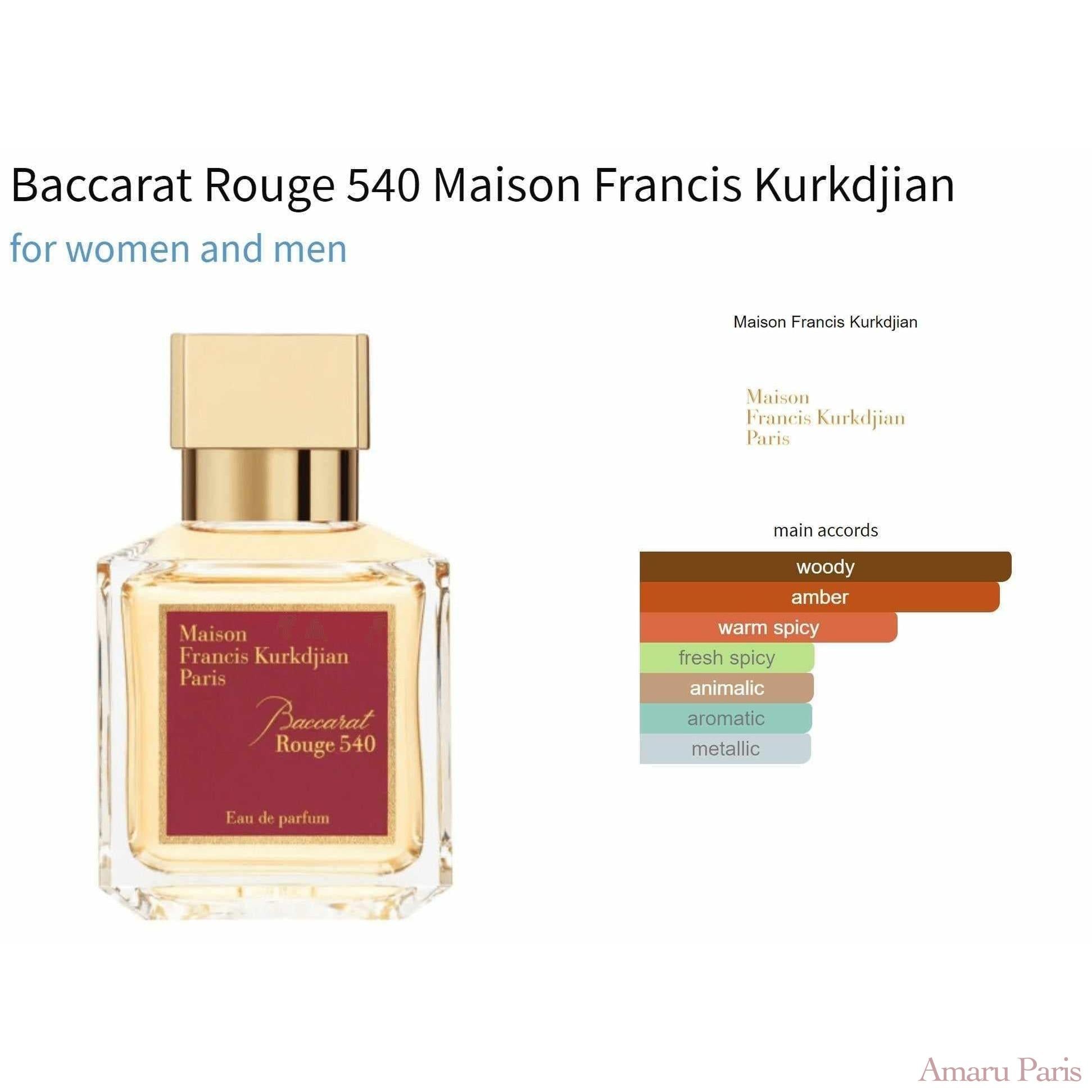 Baccarat Rouge 540 Maison Francis Kurkdjian for women and men Decant Fragrance Samples - ParfumAmaruParis