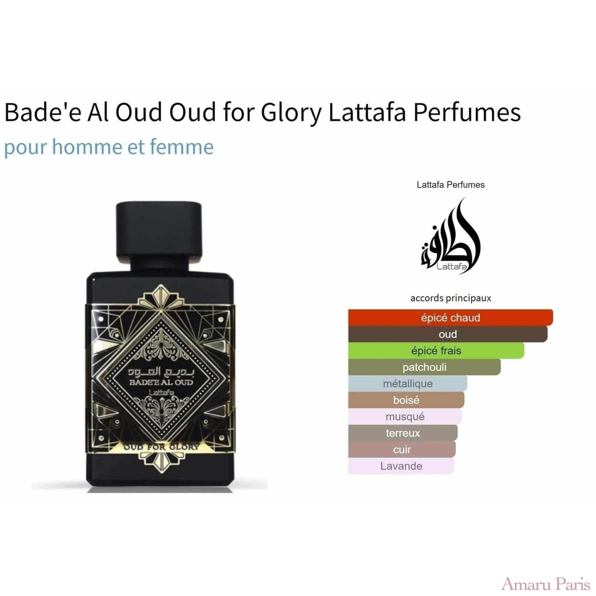 Bade'e Al Oud Oud for Glory Lattafa Perfumes for women and men Decant Fragrance Samples - ParfumAmaruParis