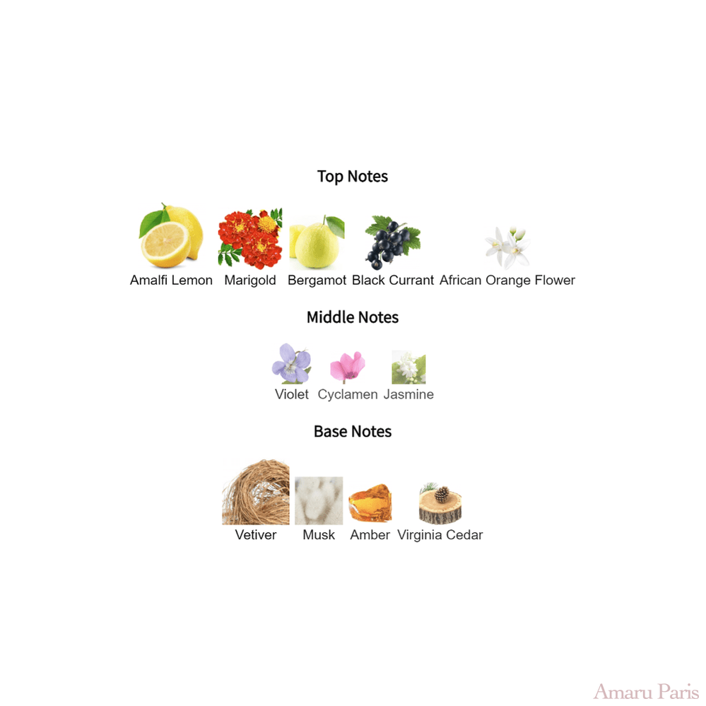 Bal d'Afrique Byredo for women and men Decant Fragrance Samples - ParfumAmaruParis