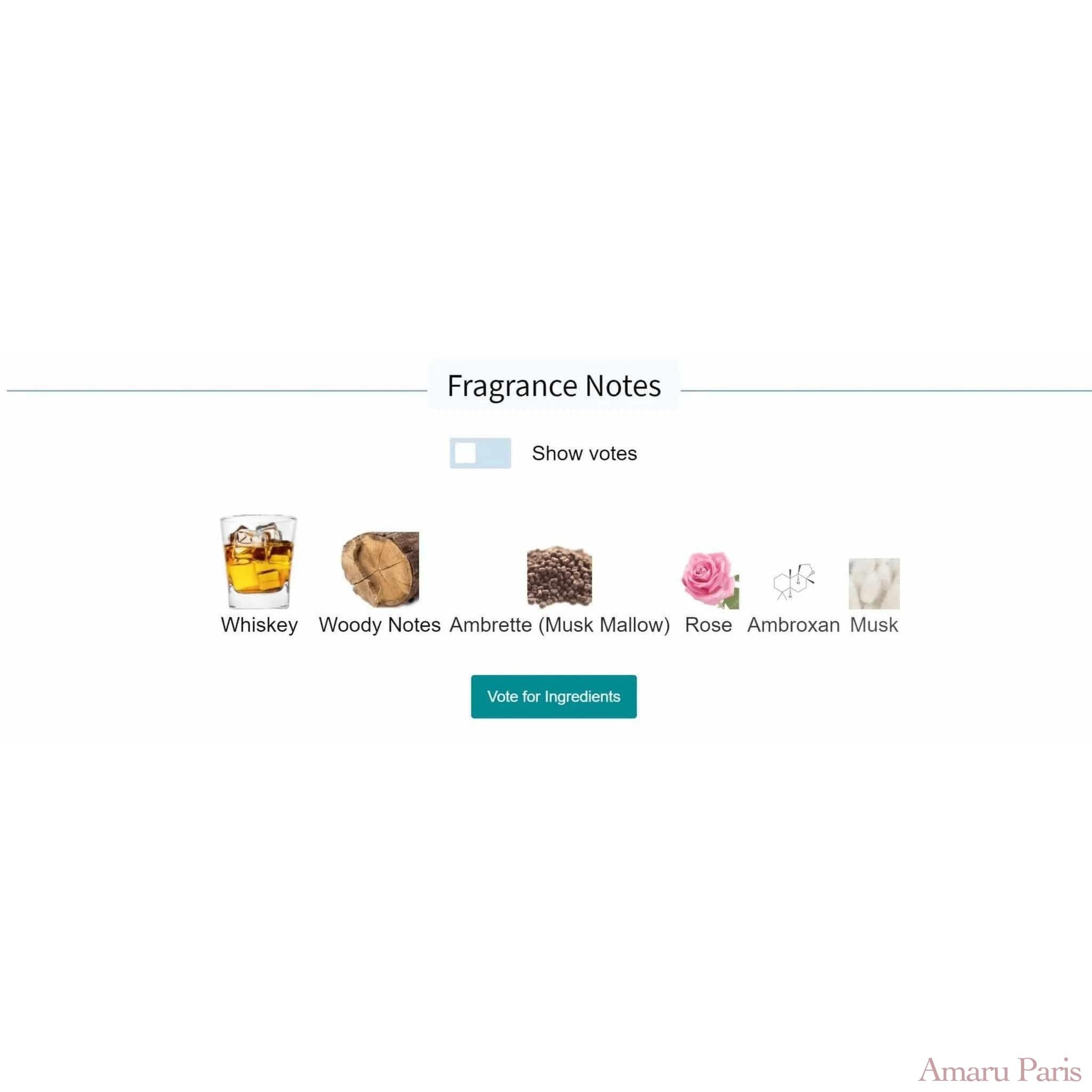 Baraonda Nasomatto for women and men Decant Fragrance Samples - ParfumAmaruParis