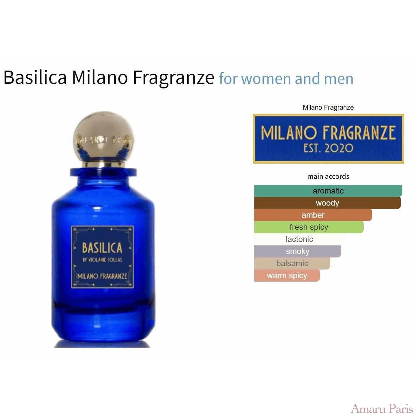 Basilica Milano Fragranze for women and men - ParfumAmaruParis