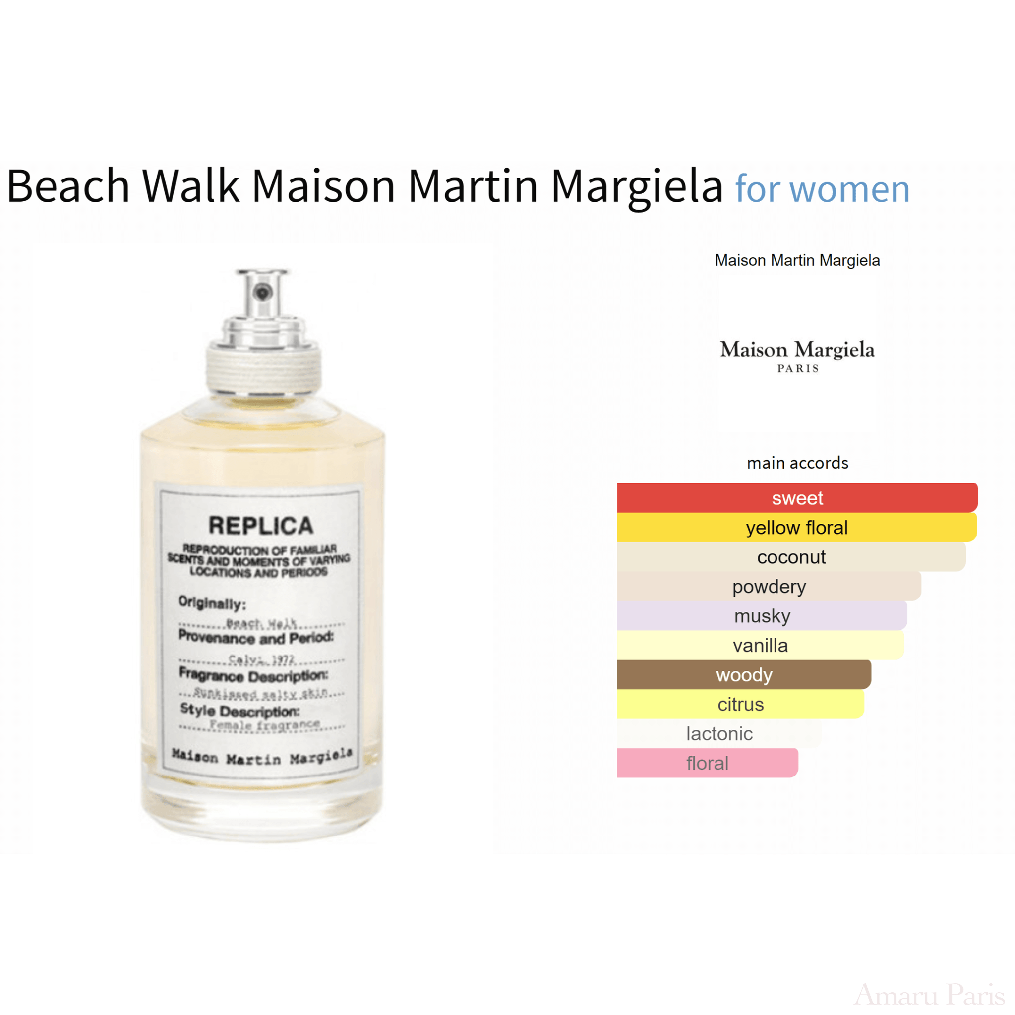 Beach Walk Maison Martin Margiela for women - ParfumAmaruParis