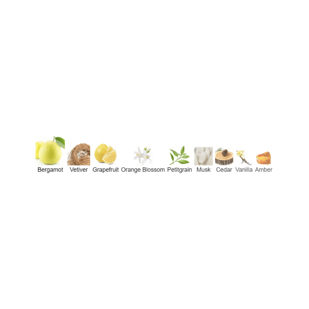 Bergamote 22 Le Labo for women and men - ParfumAmaruParis