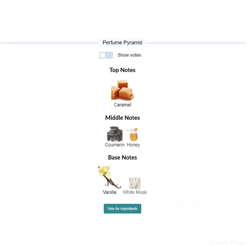 Bianco Latte Giardini Di Toscana for women and men - ParfumAmaruParis