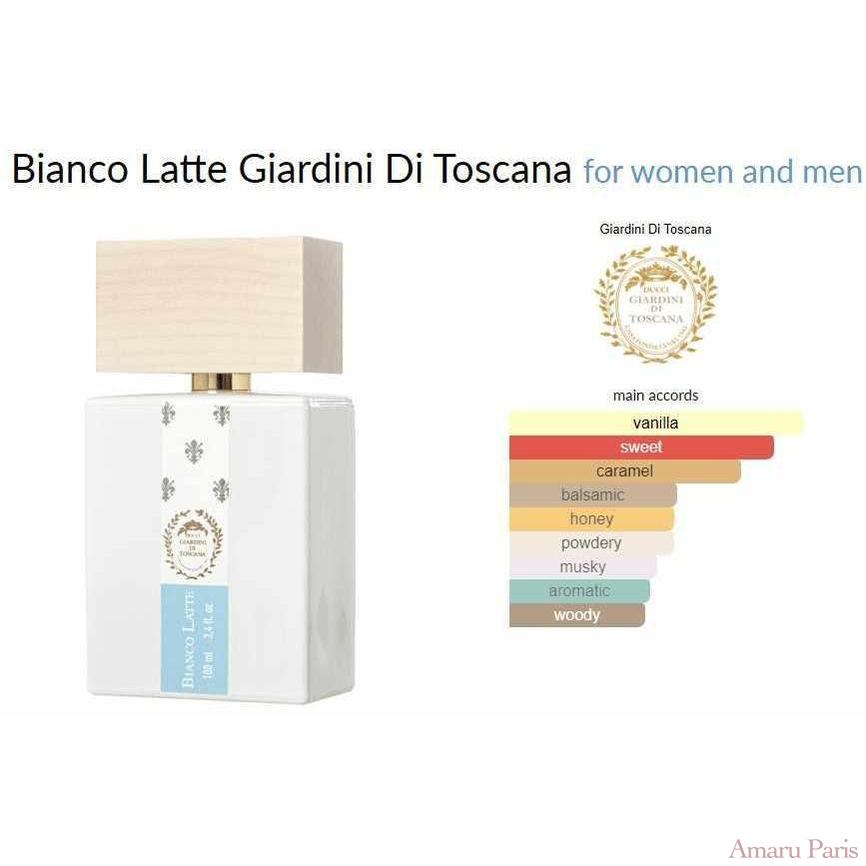 Bianco Latte Giardini Di Toscana for women and men - ParfumAmaruParis
