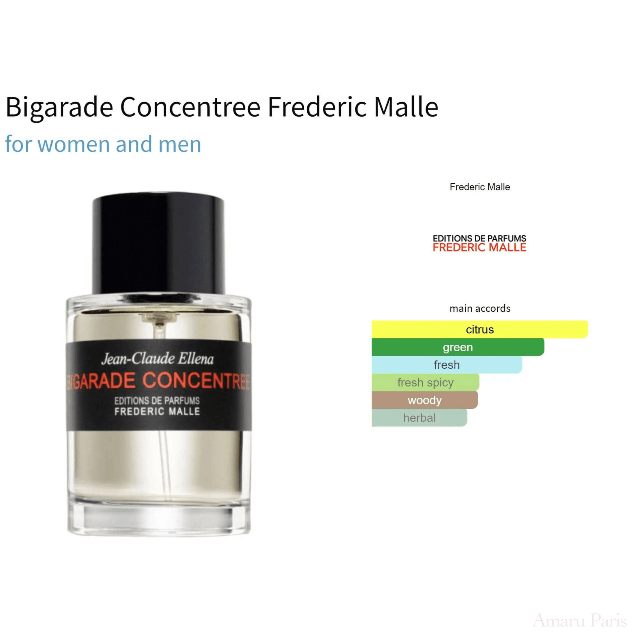 Bigarade Concentree Frederic Malle for women and men Decant Fragrance Samples - ParfumAmaruParis