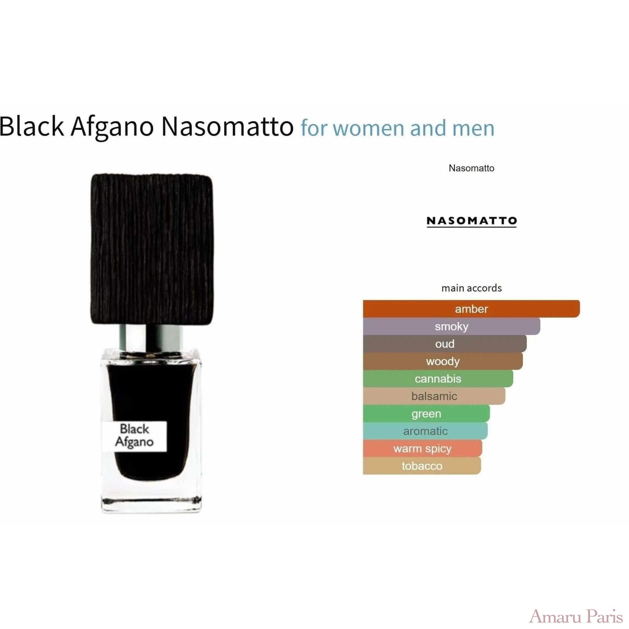Black Afgano Nasomatto for women and men Decant Fragrance Samples - ParfumAmaruParis