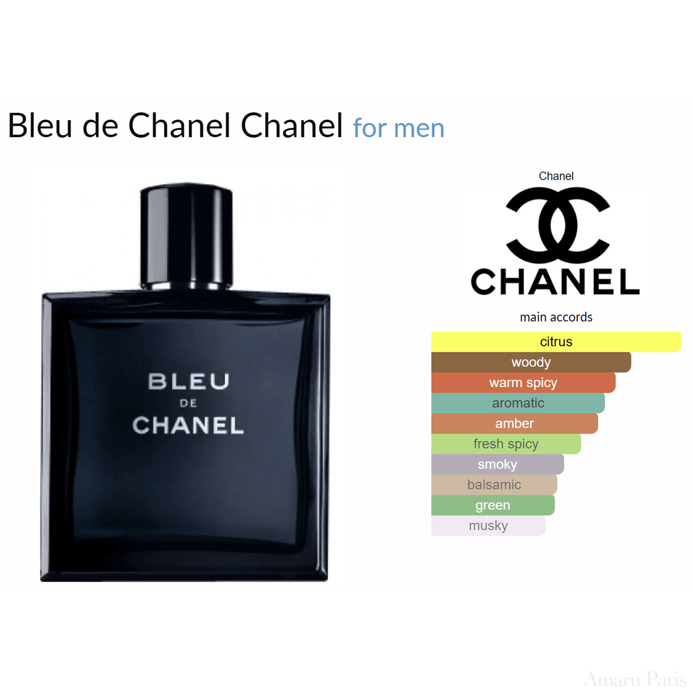 Bleu de Chanel Chanel for men Decant Samples - AmaruParis