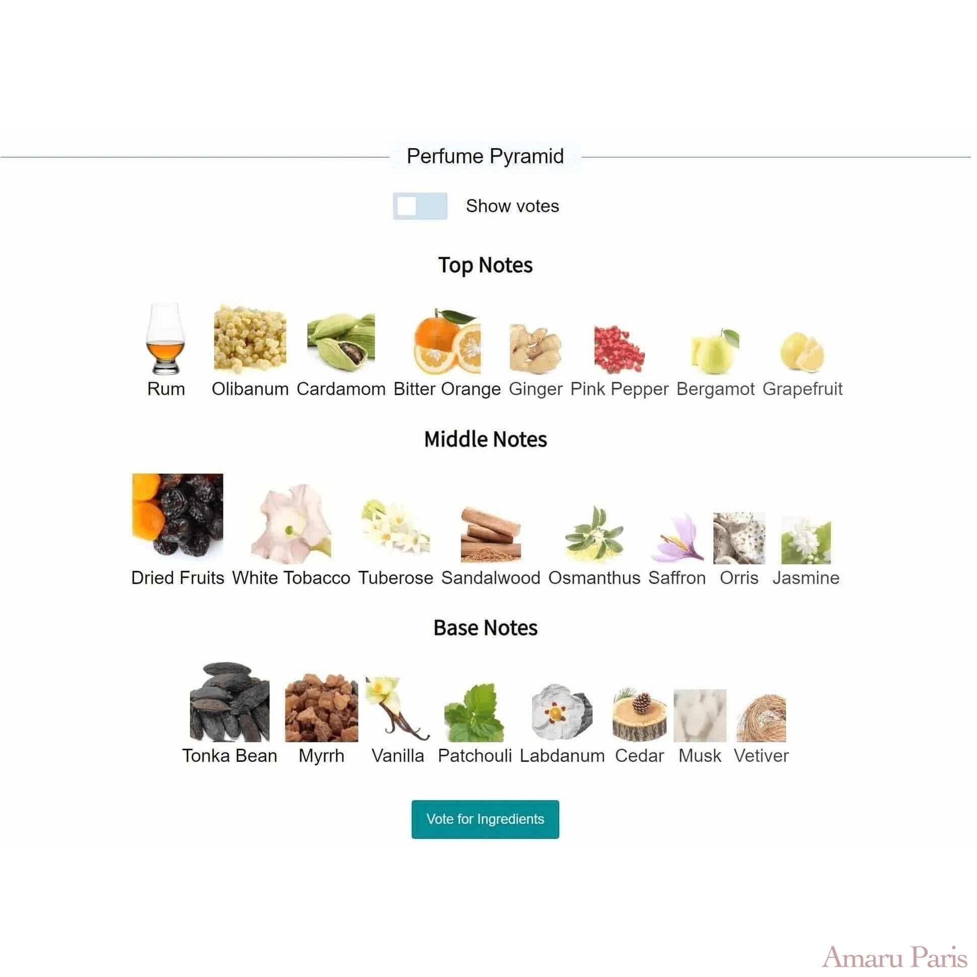 Blonde Amber Clive Christian for women and men Decant Fragrance Samples - ParfumAmaruParis