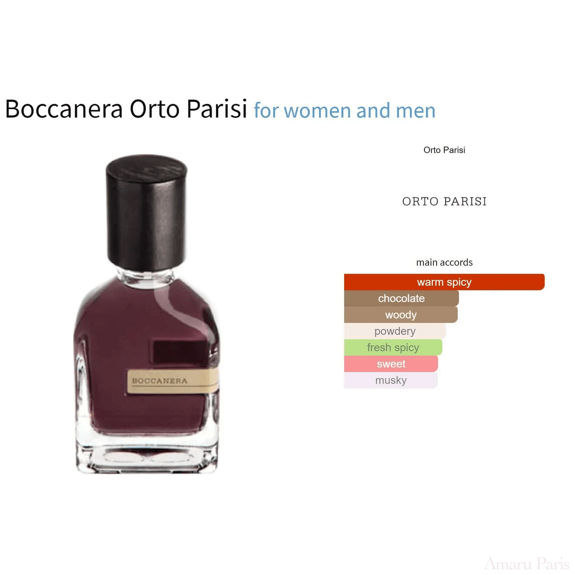 Boccanera Orto Parisi for women and men Decant Fragrance Samples - ParfumAmaruParis