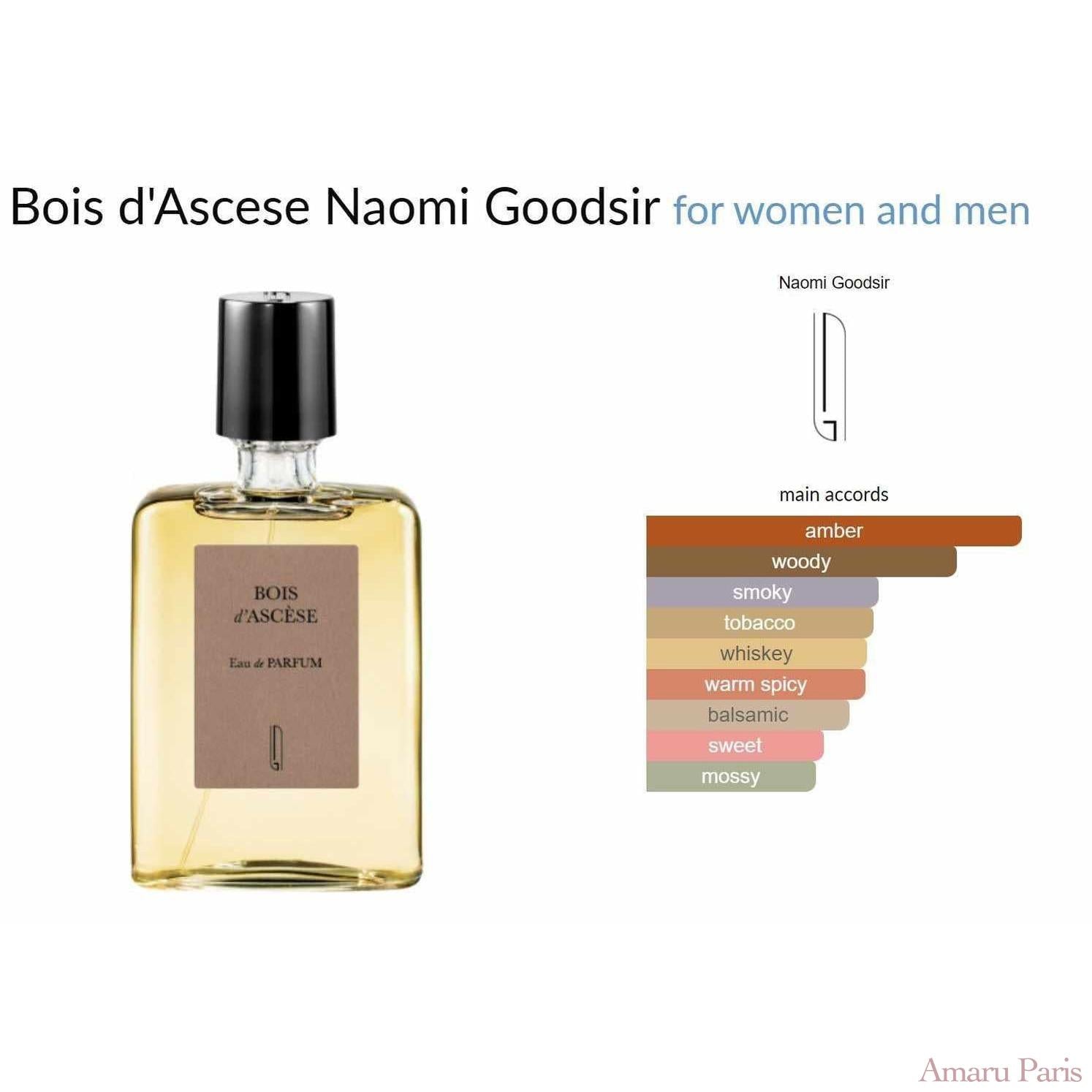 Bois d'Ascese Naomi Goodsir for women and men - ParfumAmaruParis