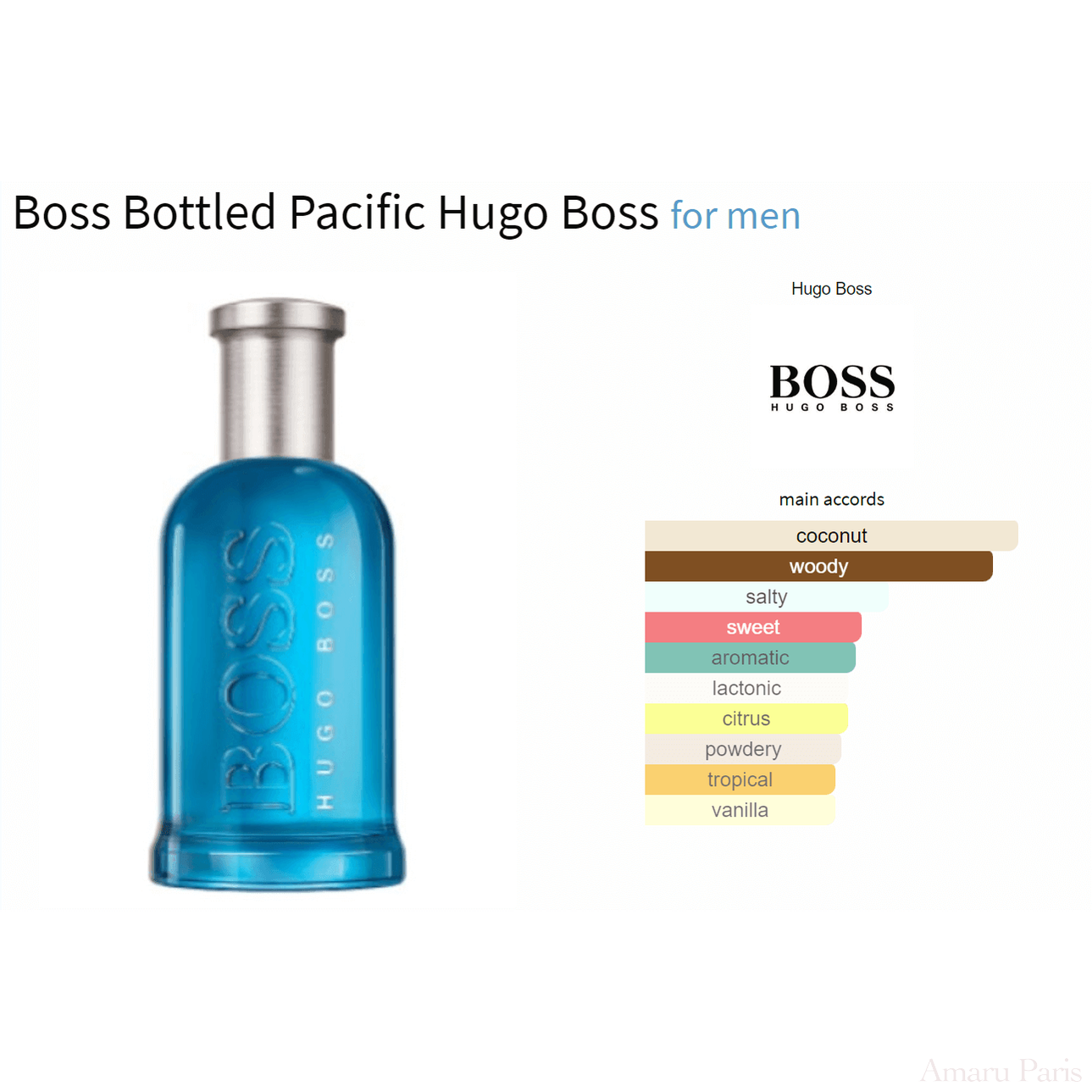 Boss Bottled Pacific Hugo Boss for men Decant Fragrance Samples - ParfumAmaruParis