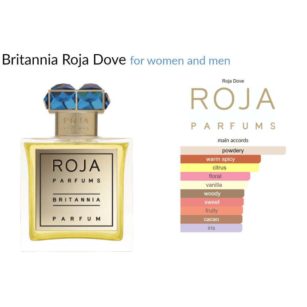 Britannia Roja Dove for women and men - ParfumAmaruParis