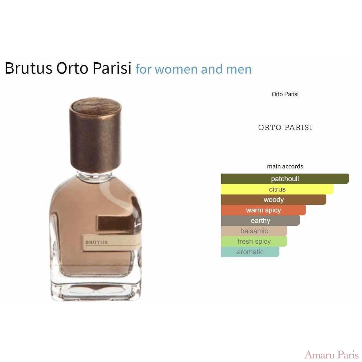 Brutus Orto Parisi for women and men Decant Fragrance Samples - ParfumAmaruParis