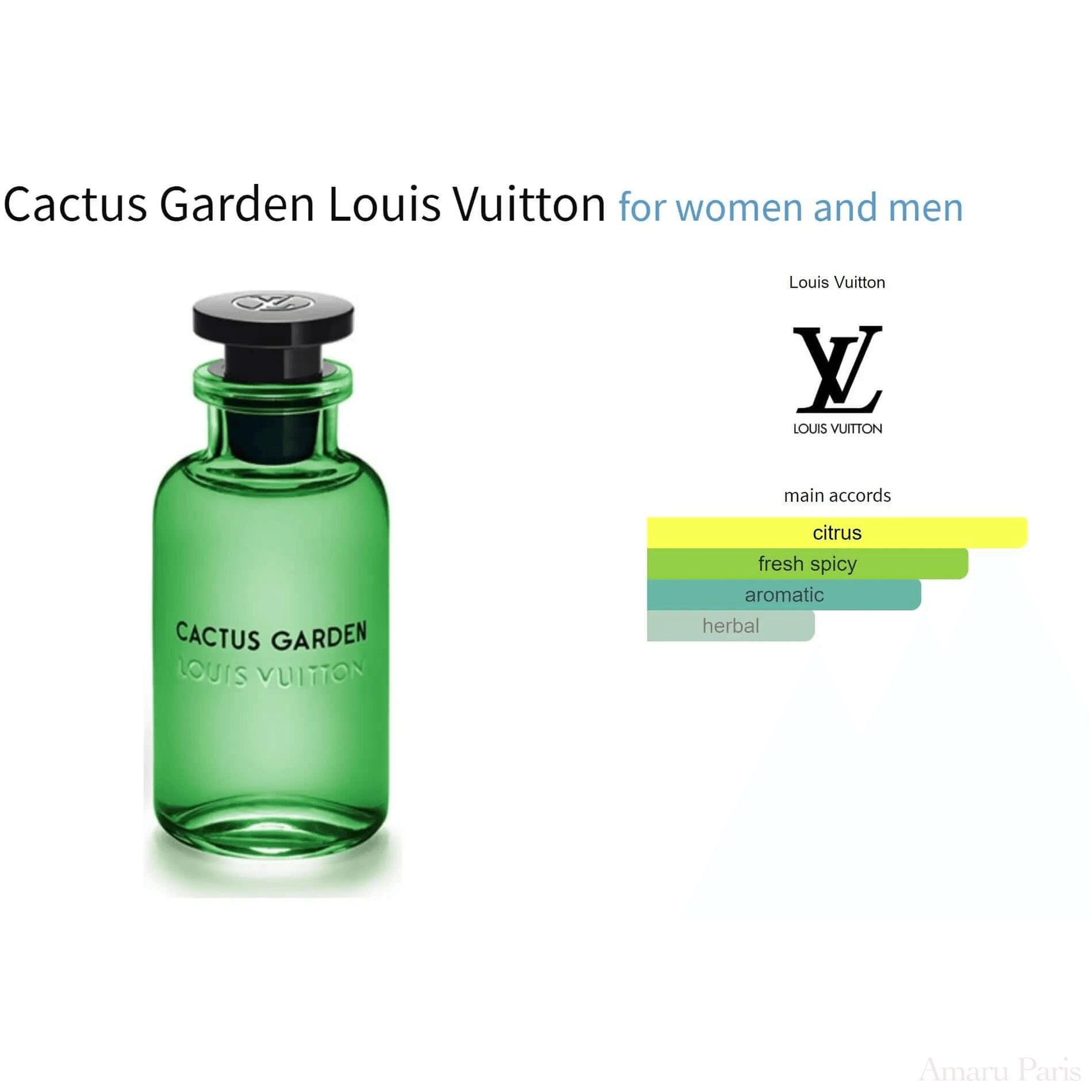Cactus Garden Louis Vuitton for women and men Decant Fragrance Samples - ParfumAmaruParis