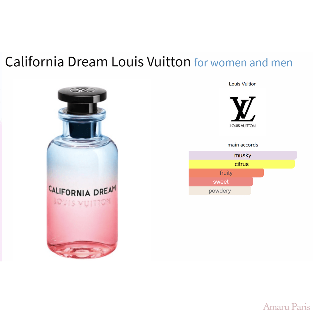 California Dream Louis Vuitton for women and men Decant Fragrance Samples - ParfumAmaruParis