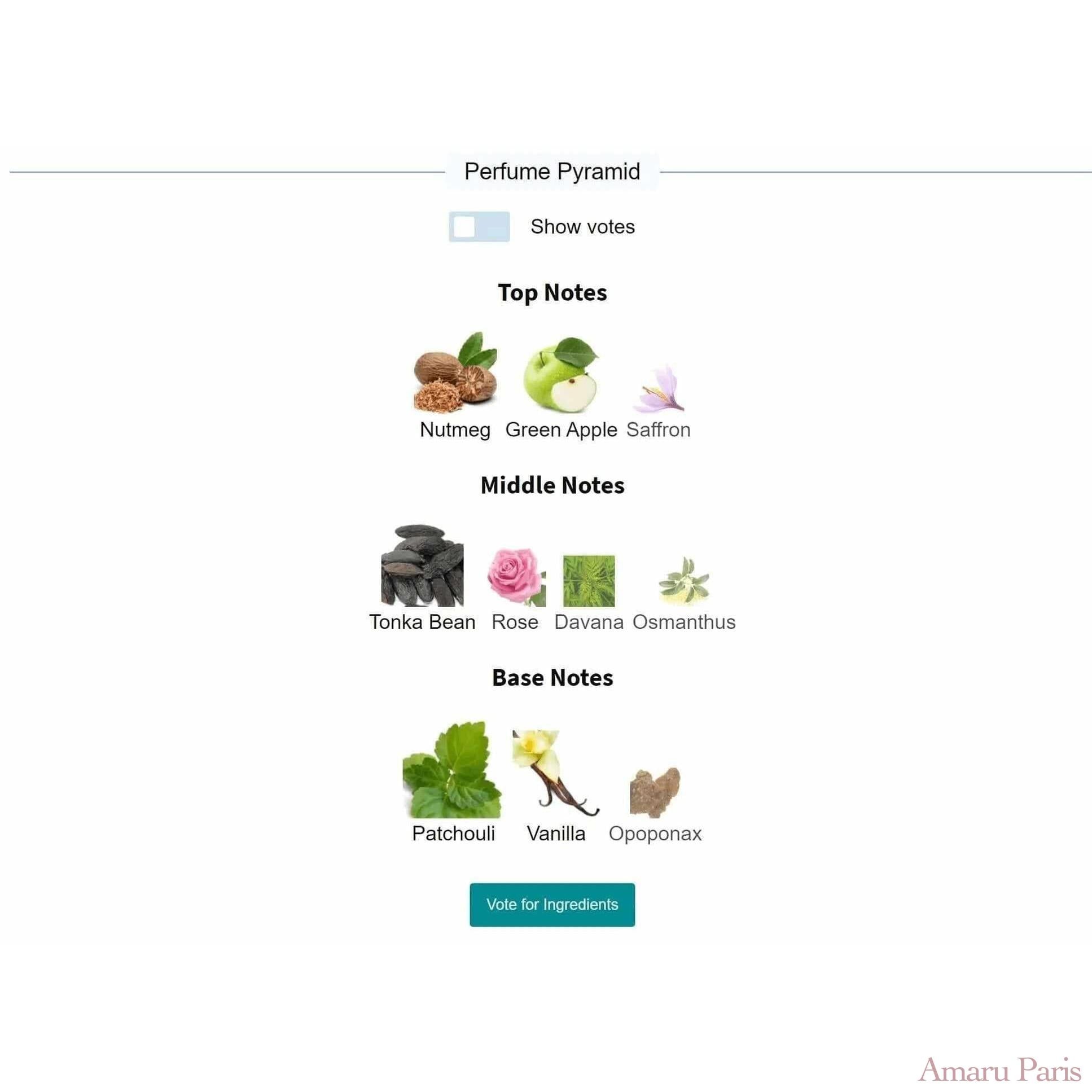 Carlisle Parfums de Marly for women and men Decant Fragrance Samples - ParfumAmaruParis