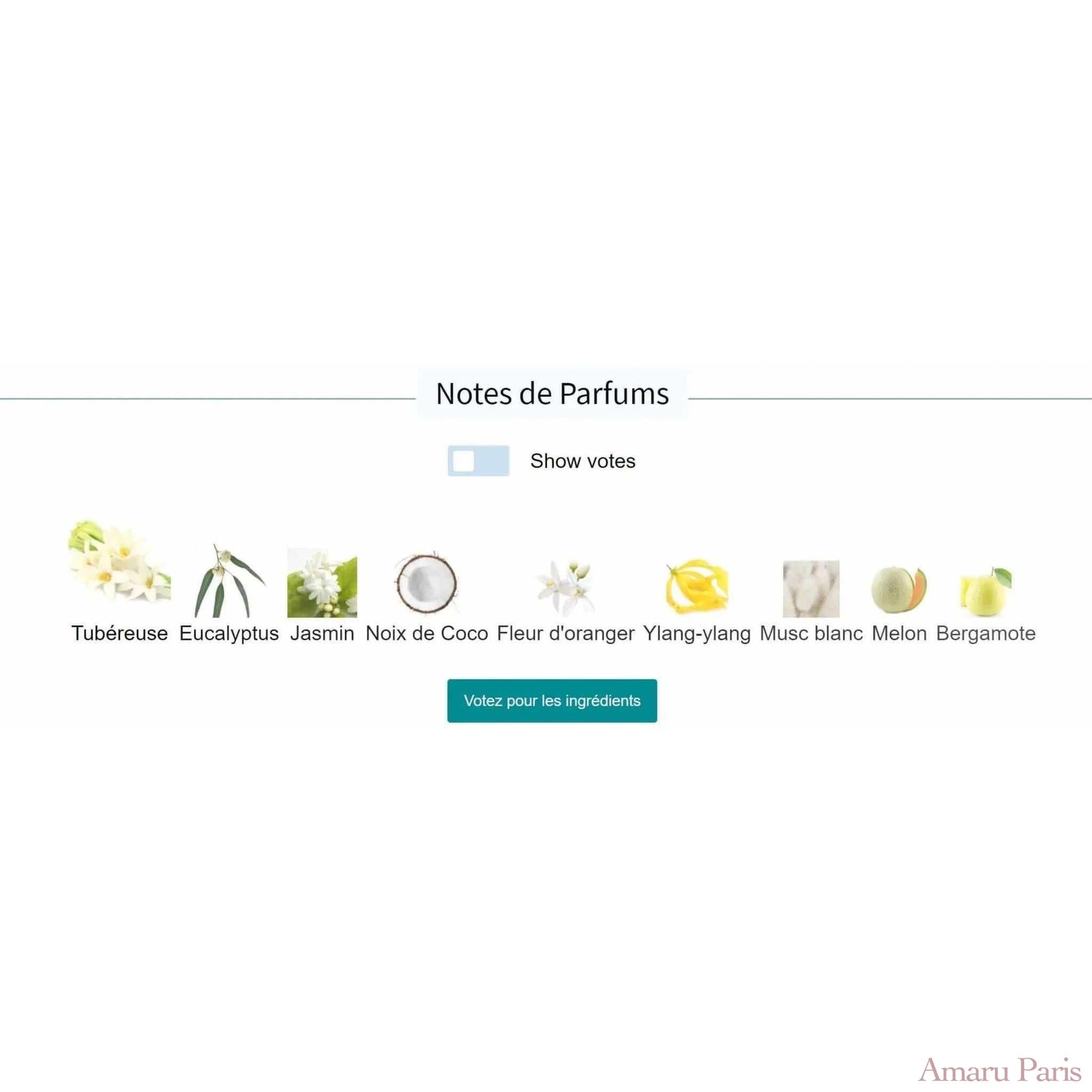 Carnal Flower Frederic Malle for women and men Decant Fragrance Samples - ParfumAmaruParis