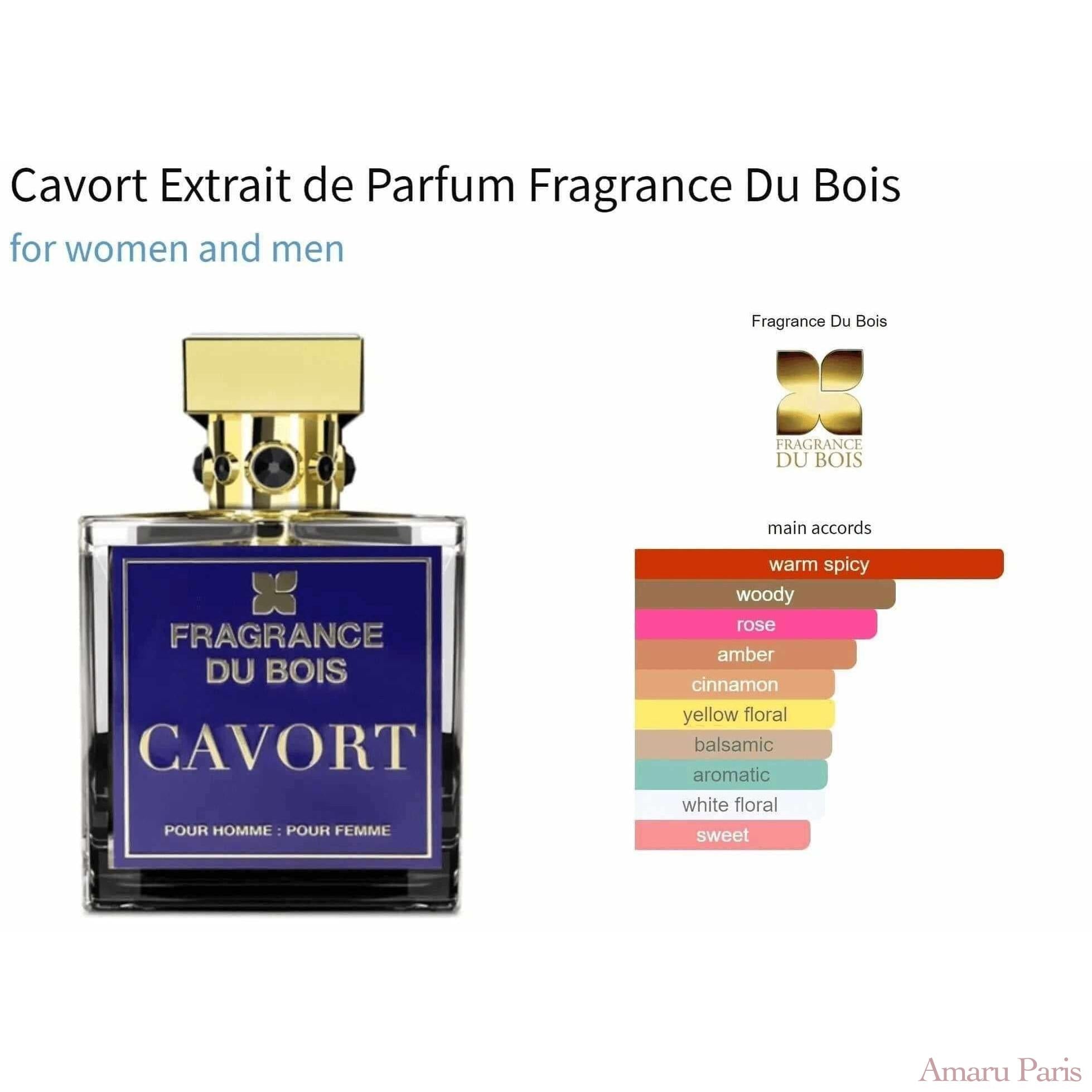 Cavort Extrait de Parfum Fragrance Du Bois for women and men Decant Fragrance Samples - ParfumAmaruParis