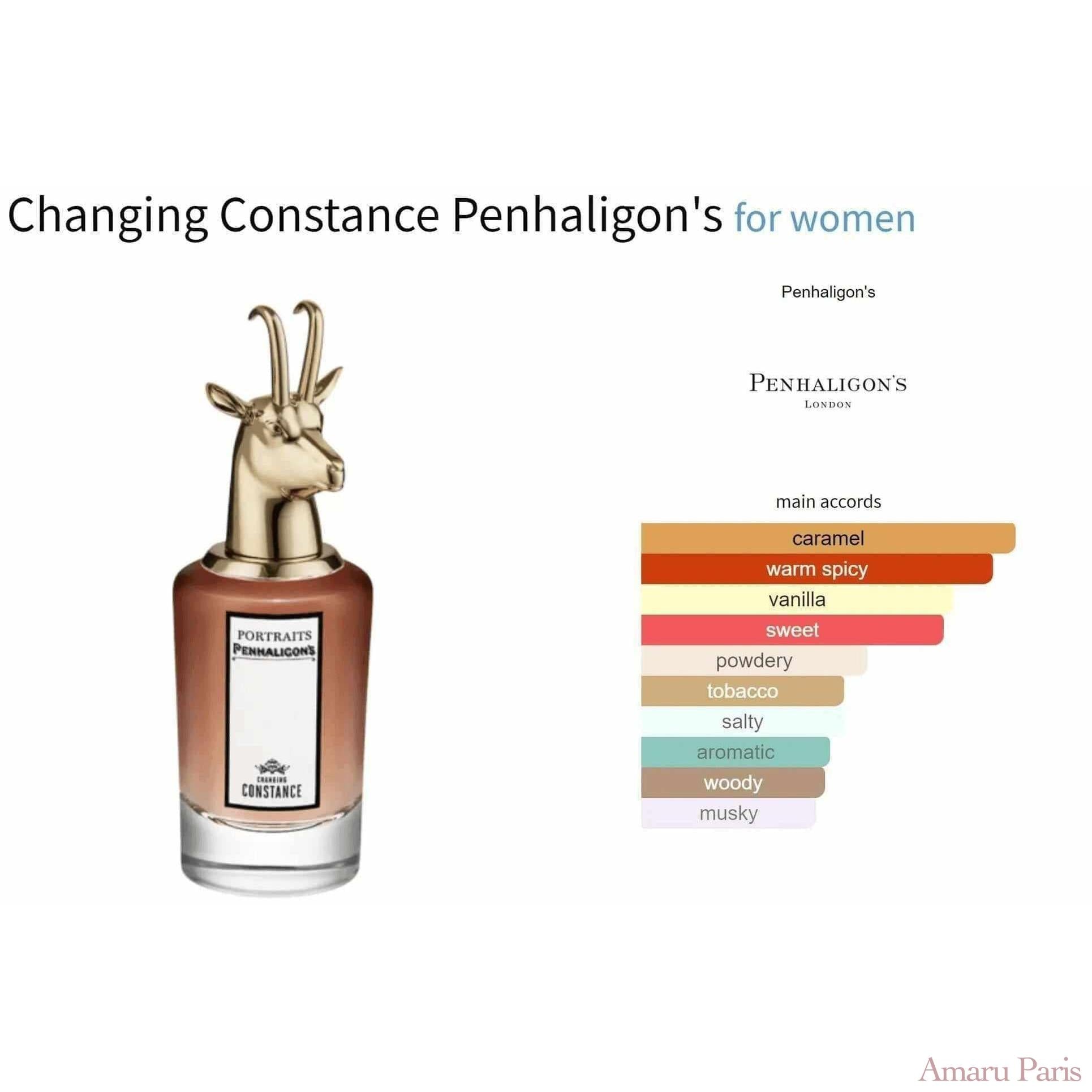 Changing Constance Penhaligon's for women Decant Fragrance Samples - ParfumAmaruParis